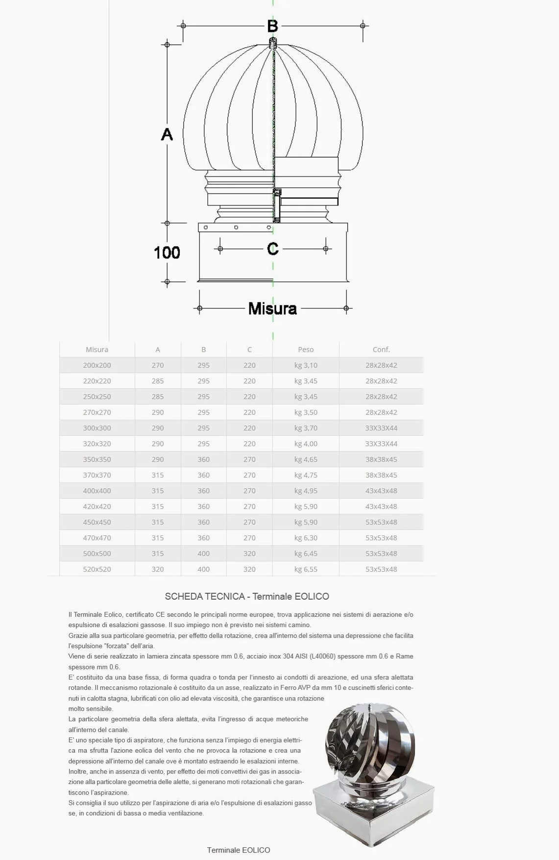 Aspiratore Fumi Girevole Inox Base Quadra Eolico Testa Camino - 27 cm x 27 cm