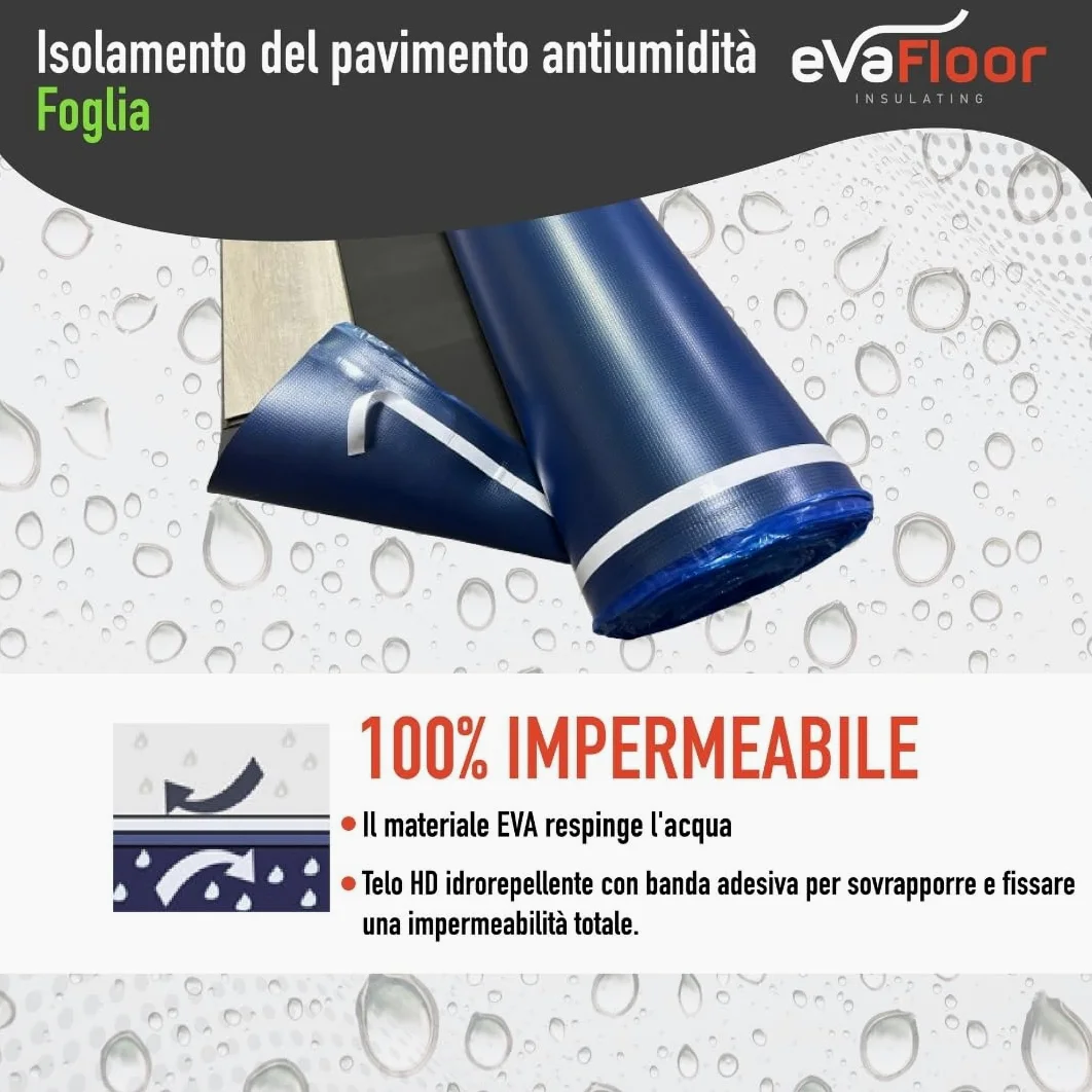 Pack 2 Sottopavimento per Laminato 1x20 metri | Sottofondo Isolante | Realizzato con Base in EVA 2mm + Strato Antiumidità | Include Adesivo
