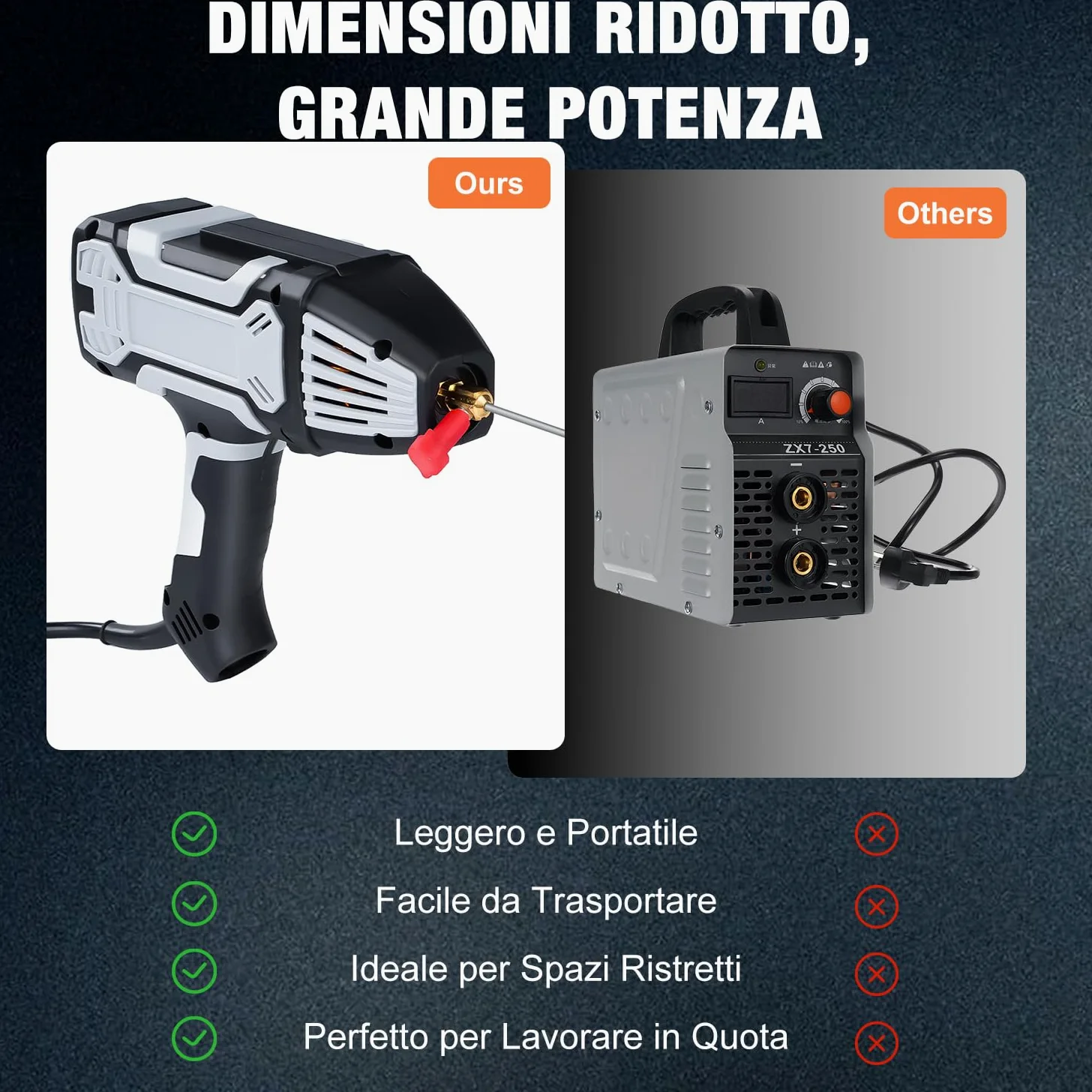 VOBOR Saldatrice Inverter Elettrodo, 200A ARC Saldatrice Portatile con Invertitore IGBT, Display Digitale LCD, Regolazione di Corrente Variabile, Saldatore Elettrico per 1,6-3,2mm Barre Saldatrici
