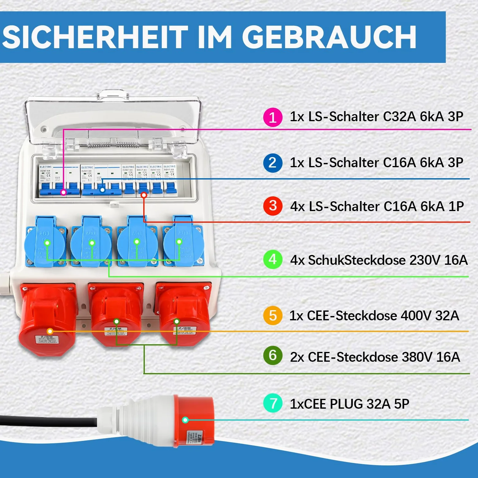 Distributore di corrente da parete, completamente cablato con 4 x 230 V Schuko, CEE 16 A e 32 A, interruttore FI, interruttore LS, alloggiamento impermeabile IP67, per esterni e officine