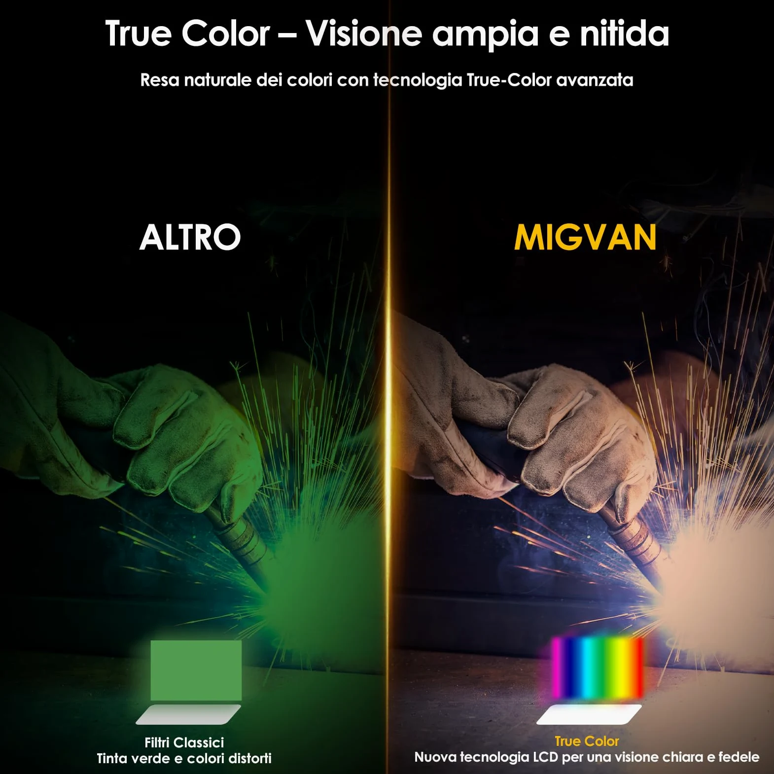 Maschera Saldatura Autoscurante con Luce LED Casco Saldatura Ultra-HD True-Color 100x82mm XL - Casco Saldatore 0,1ms Solare per MIG TIG MMA & Smerigliatura DIN 4/5-9/9-13 H24