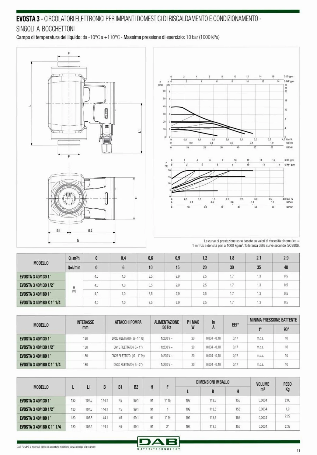 DAB - Circolatore elettronico, DAB Evosta 3 interasse 180 230V - da 1'', prevalenza 4 metri