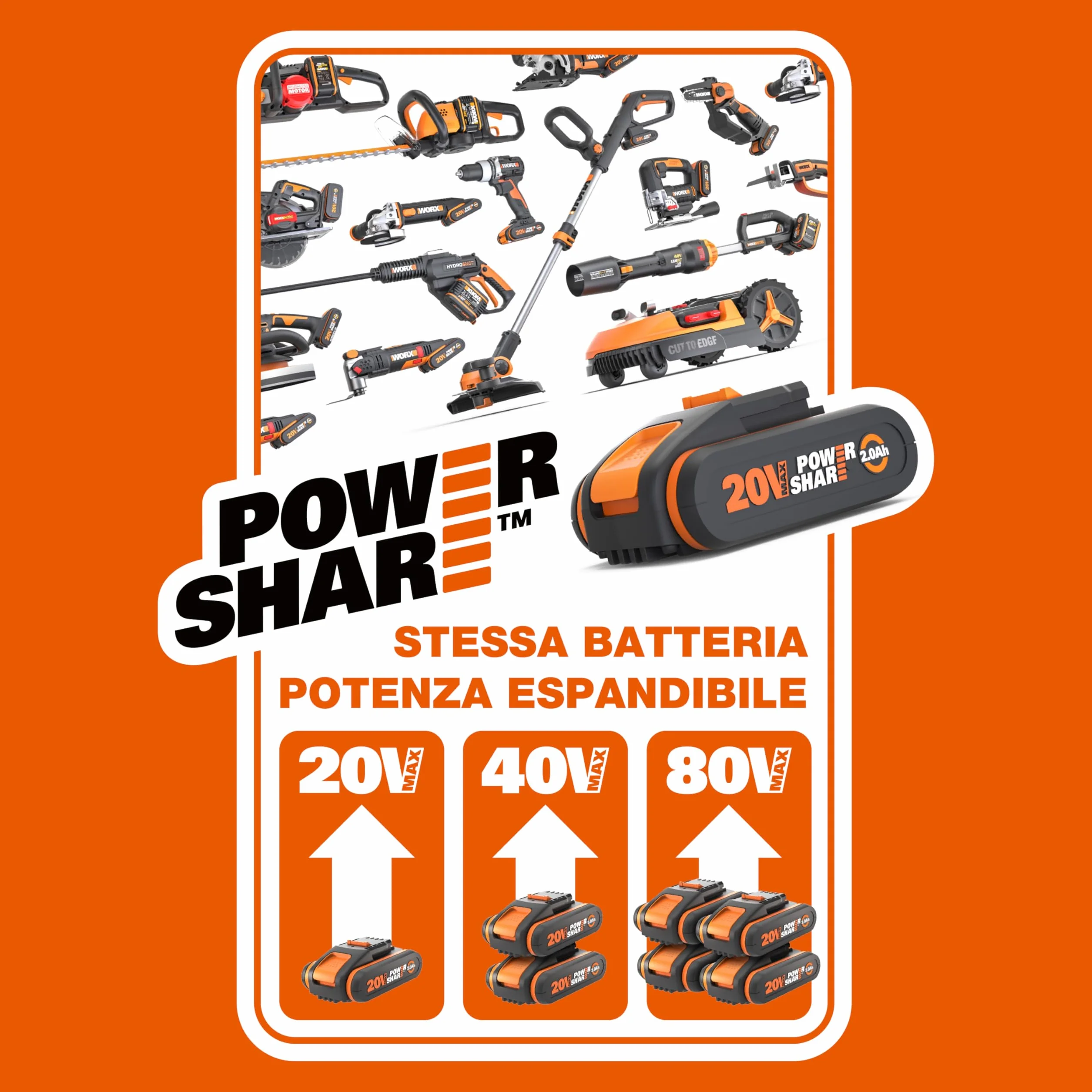 WORX WX527.9, sega circolare compatta ad immersione a batteria 20V (solo corpo macchina)