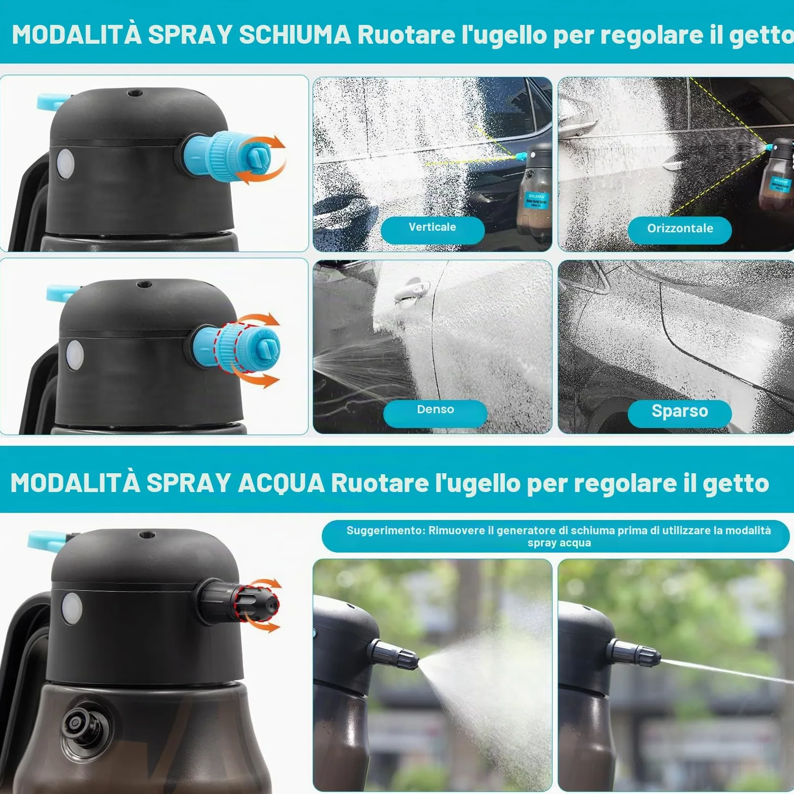 SYLSTAR Pompa Irroratrice a Batteria 2L, 4,2 Bar Spruzzatore a Pressione Ricaricabile con 2 Ugelli, Spruzzatore a Batteria Spruzzatore Schiuma per Lavaggio Auto, Autopressurizzazione