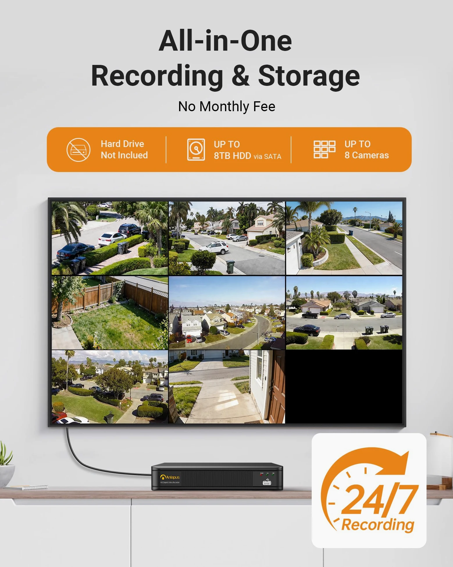 Anlapus 8CH 1080P H.265+ Videoregistratori DVR No Hard Disk per Sistema di Sorveglianza