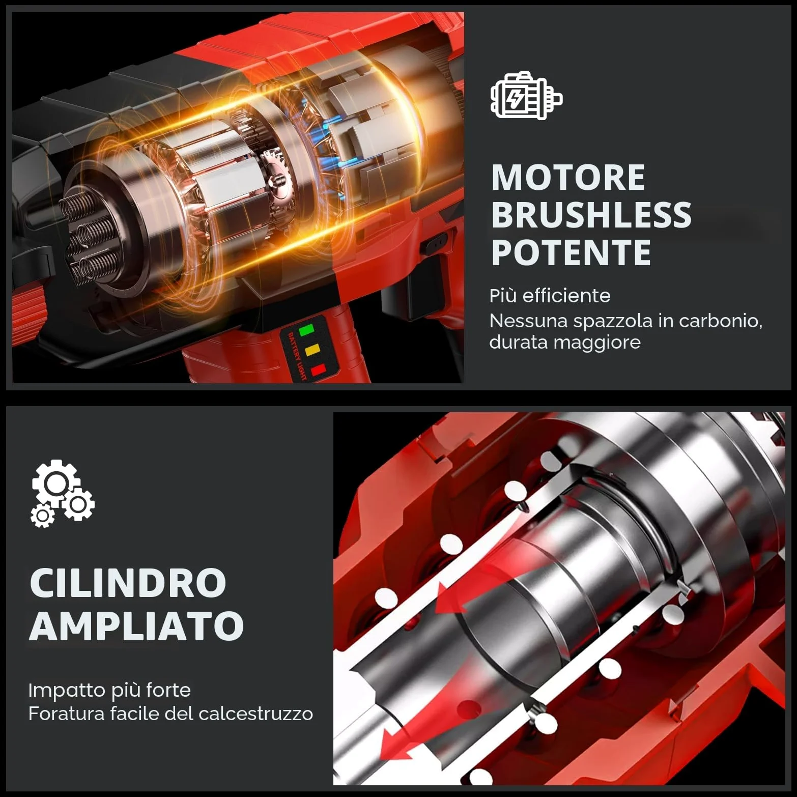 2025 Tassellatore a Batteria Aggiornato, con 2 Pacchetti di Batterie al Litio Portatili (21V), Motore Senza Spazzole, Trapano a Percussione a Batteria per Uso Domestico e Professionale