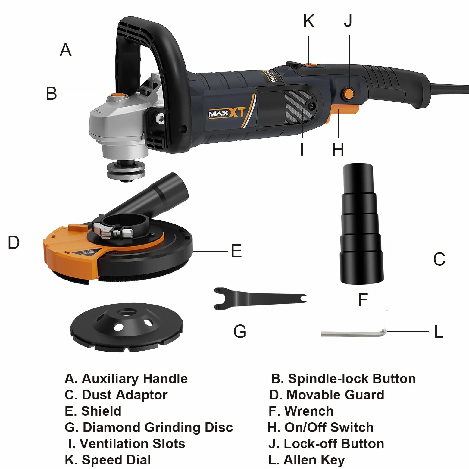 Levigatrice per Cemento 1500W, MAXXT Smerigliatrice per calcestruzzo 1000-8500RPM 7 Velocità Regolabili, Levigatrice per Calcestruzzo con Protezione Rimovibile