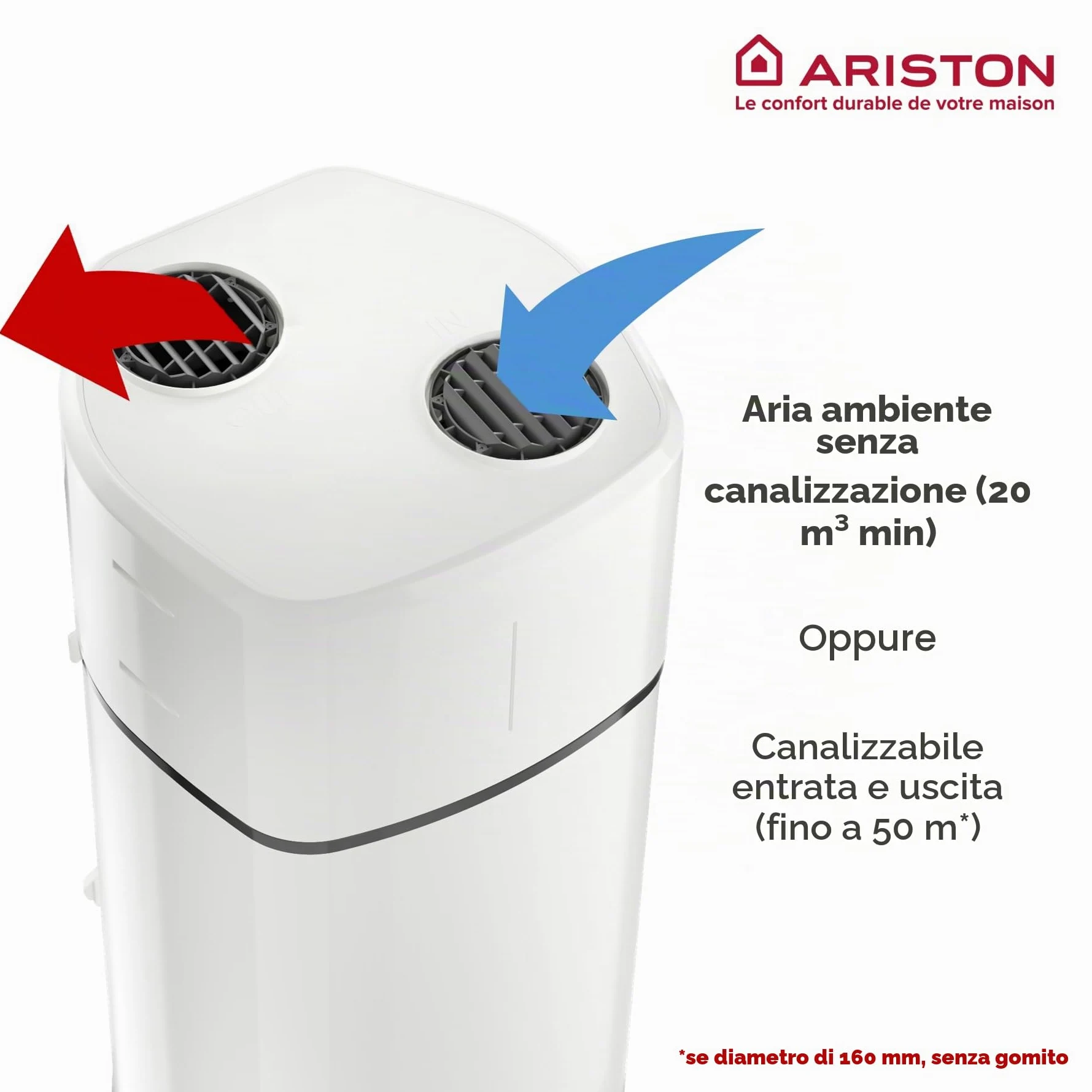 Ariston NUOS PLUS WIFI - Scaldabagno Termodinamico 110 litri - Risparmio energetico 80% - Funzione fotovoltaica - Progettato e realizzato per essere installato in Francia
