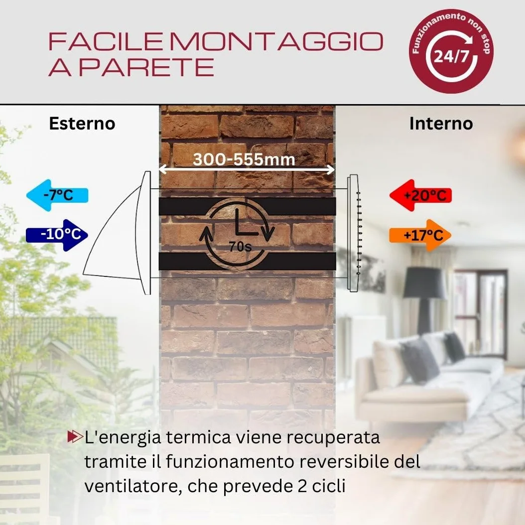 125mm Ventilazione Meccanica Controllata VMC Doppio Flusso Recupero Calore con Cavo - VMC Recuperatore di Calore Doppio Flusso