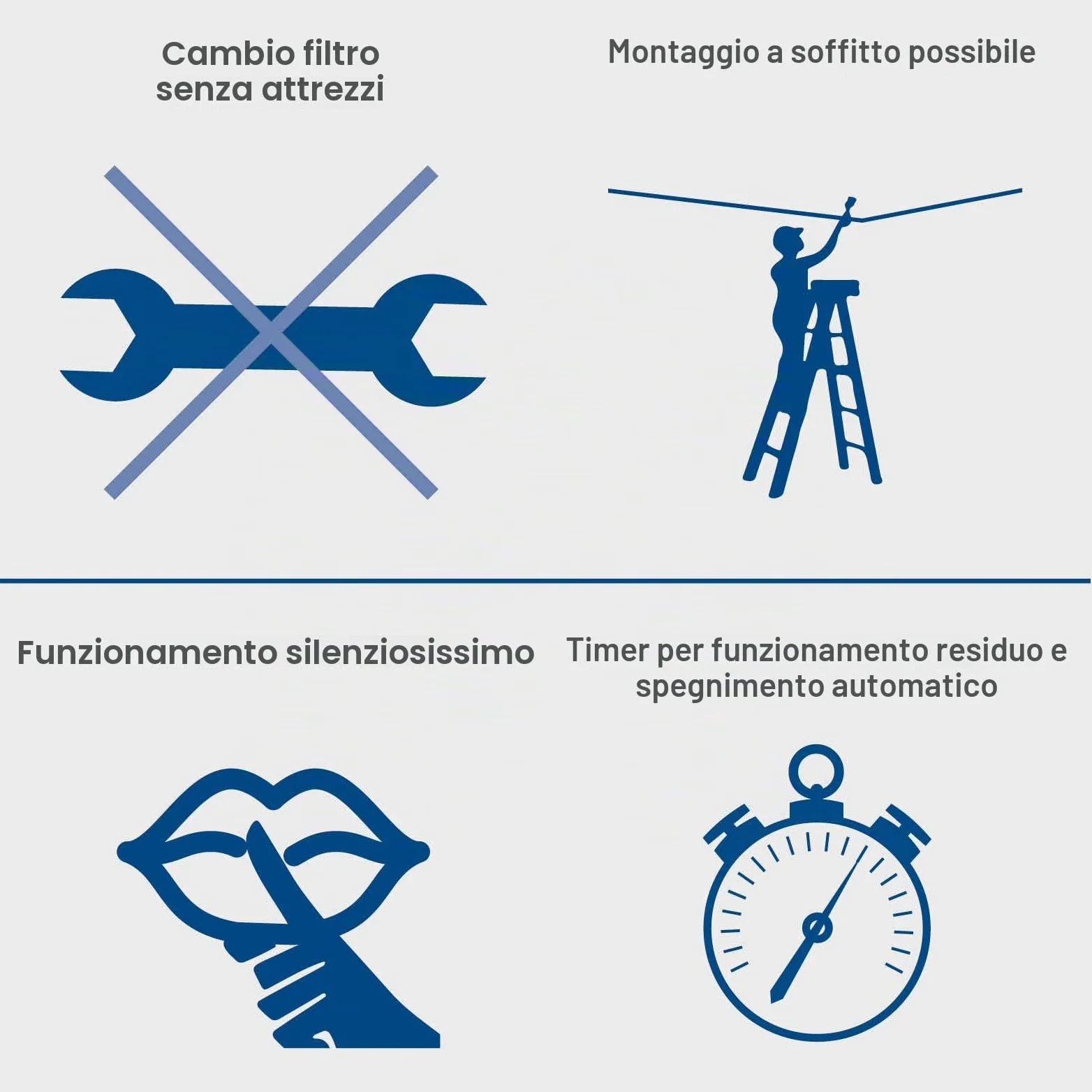Sistema di filtrazione dell'aria SCHEPPACH - 110W - HDA-14