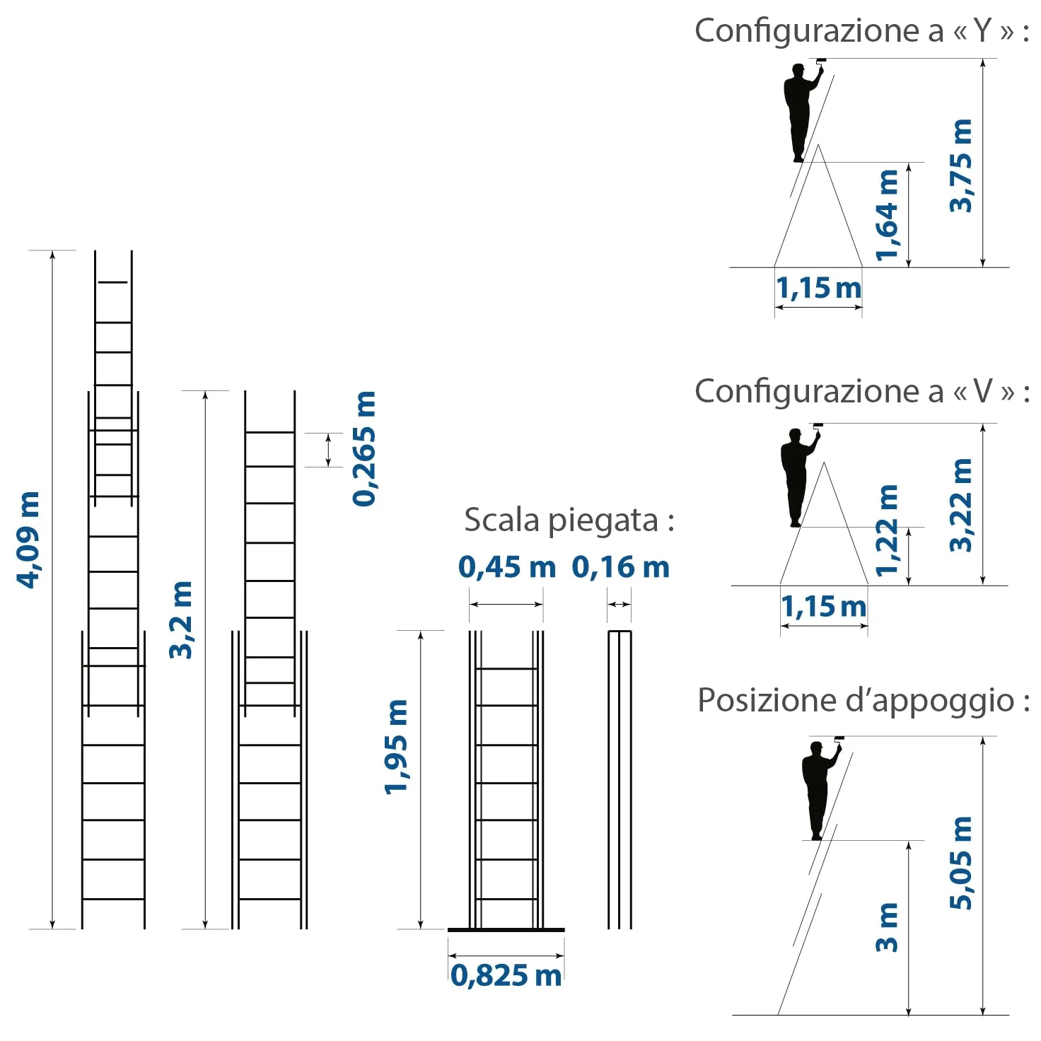 Scala a sfilo a 3 rampe StablePro, gradini 3x7 in alluminio, allungabile, 6 posizioni, altezza massima di lavoro 5,00 m, 5 anni di garanzia, Hostrom