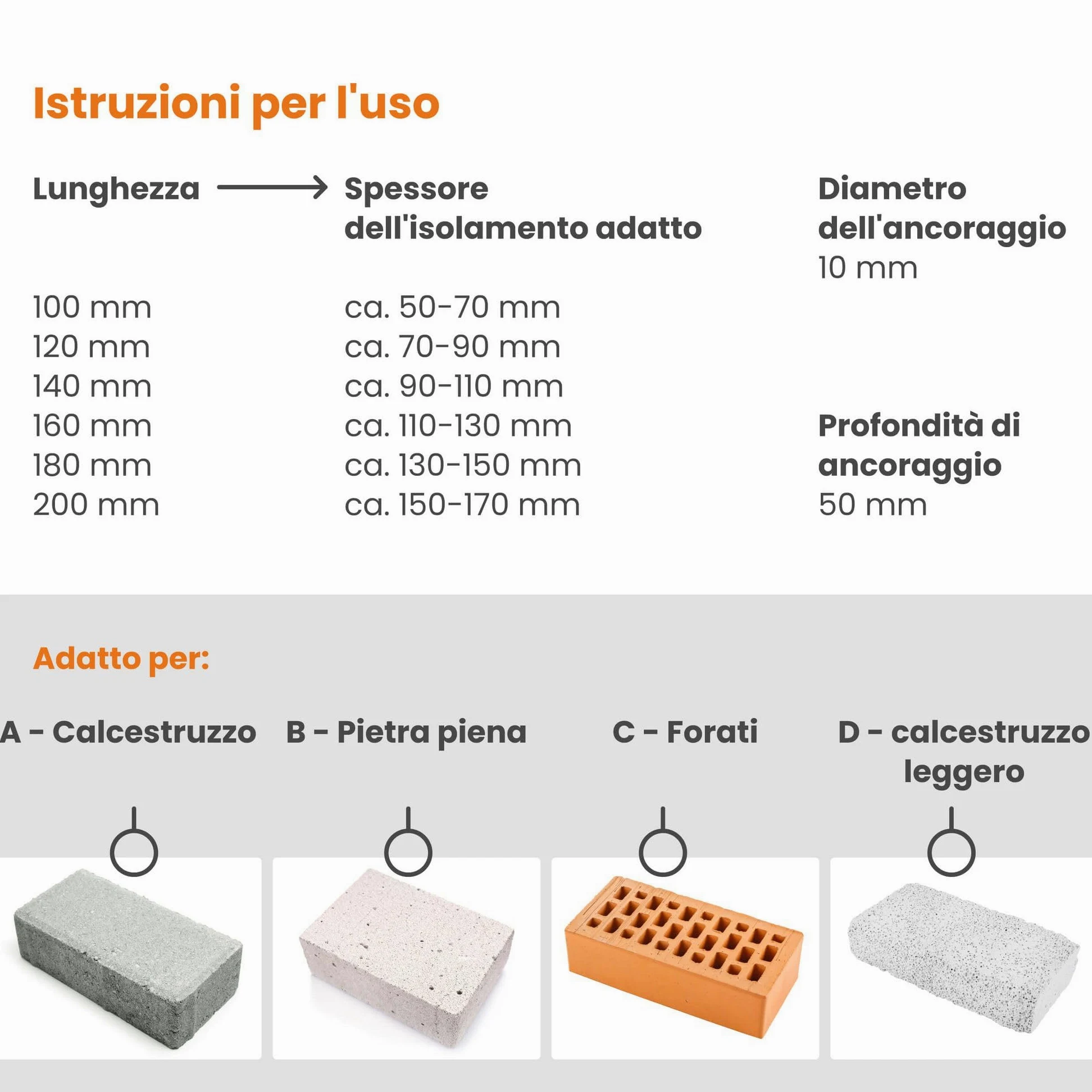 PROTEKTOR Tasselli isolanti 500 pezzi Ø10x160mm con chiodo in plastica per ETICS e per il fissaggio dell'isolamento delle facciate, tasselli antiurto certificati ETA tasselli termici