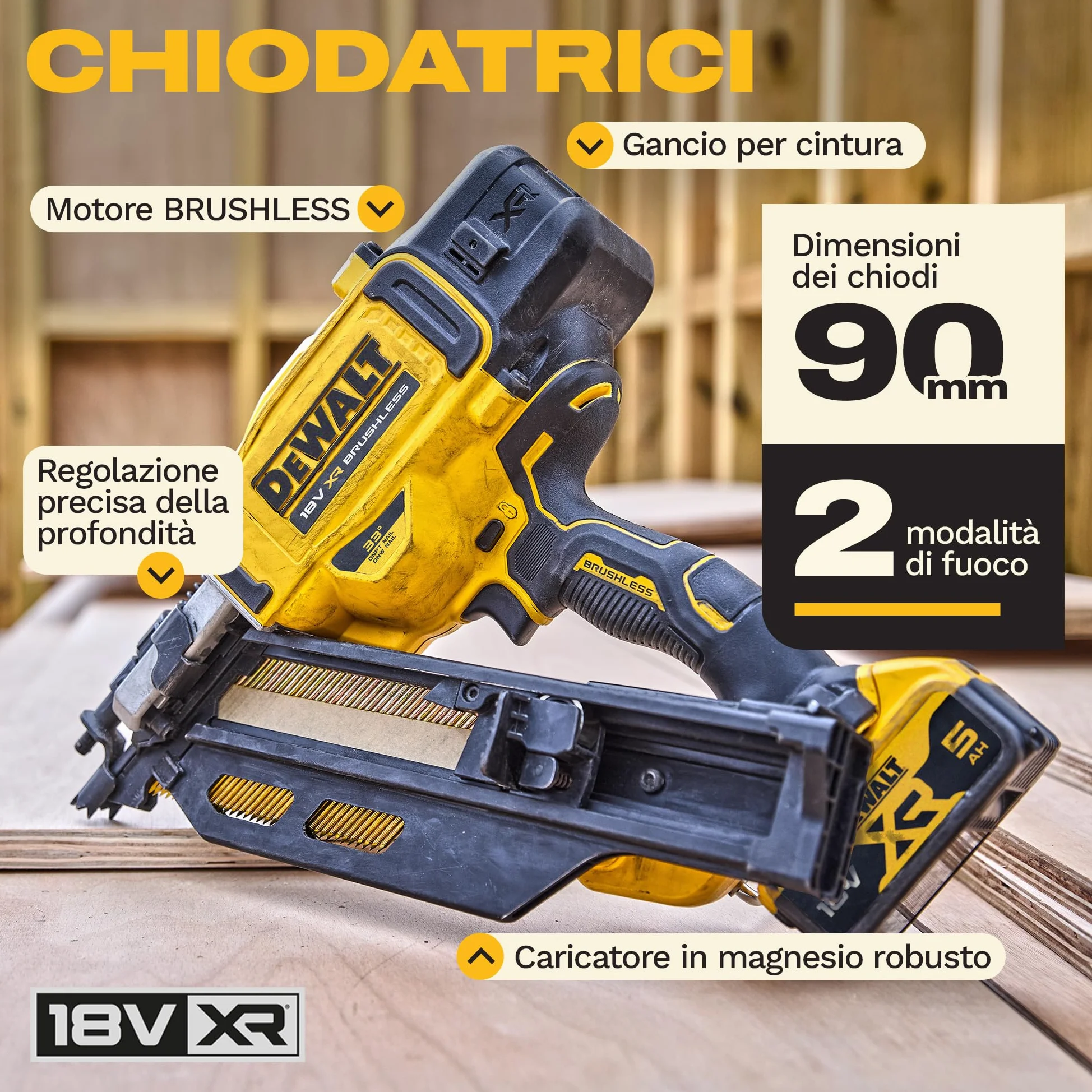 DEWALT 18V XR Chiodatrice per Strutture Brushless di Nuova Generazione, solo utensile, DCN950N-XJ