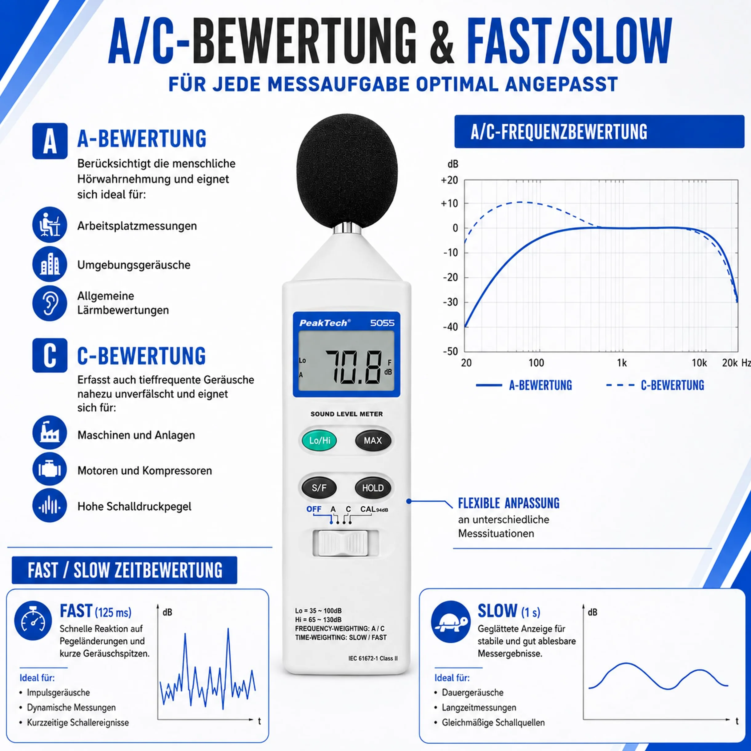 PeakTech Misuratore sonoro digitale, 3 1 2 cifre