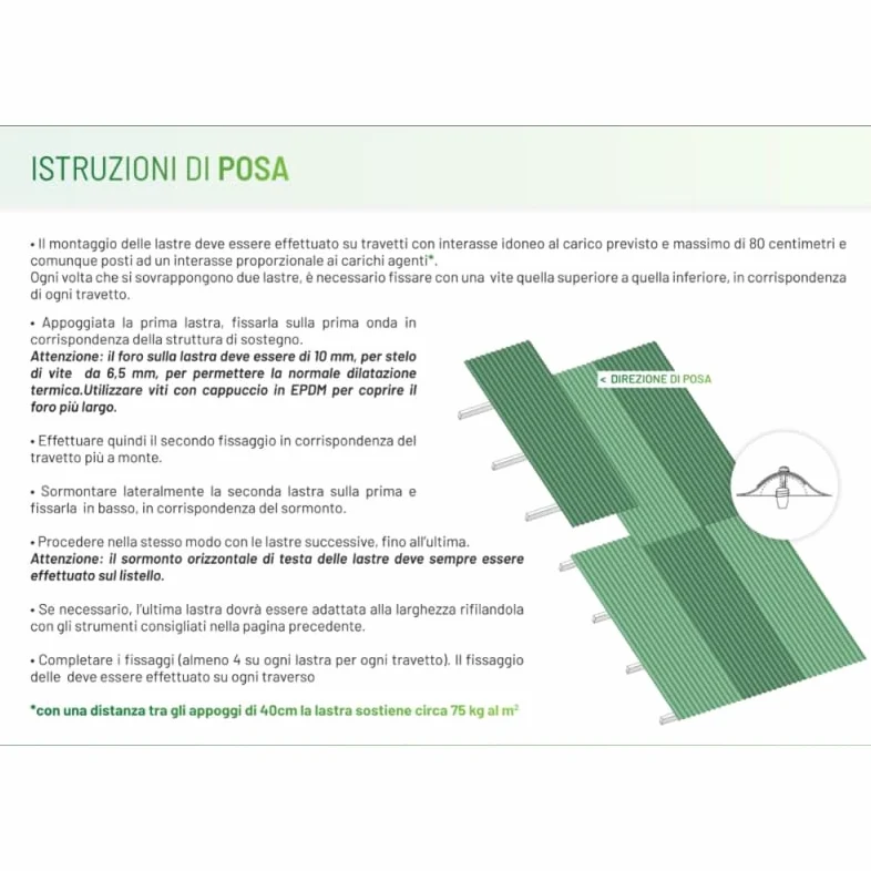 StormGuard Set da 10 lastre Ondulate in PVC – 90x200 cm Verde –- Pannello Tetto Impermeabile – Tetti di Verande, Carport