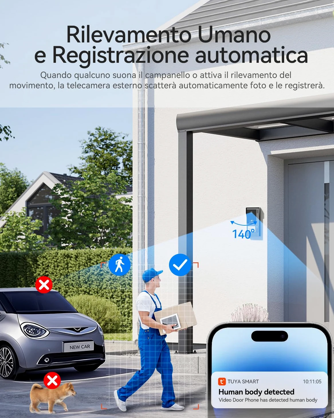 TMEZON Videocitofono Wifi Smart 2 Fili Video Citofoni M790,1080P monitor e Campanello Esterno con Telecamera,APP/Carta RFID Unloc,Rilevamento del Movimento Umano