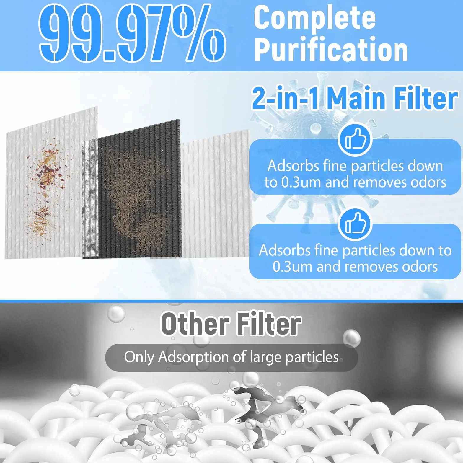 Assorbitore di fumo di saldatura, 45 W, con filtro a 3 livelli, volume d'aria 180 m³/h, pulizia a basso rumore per saldatura laser, aspirazione del fumo