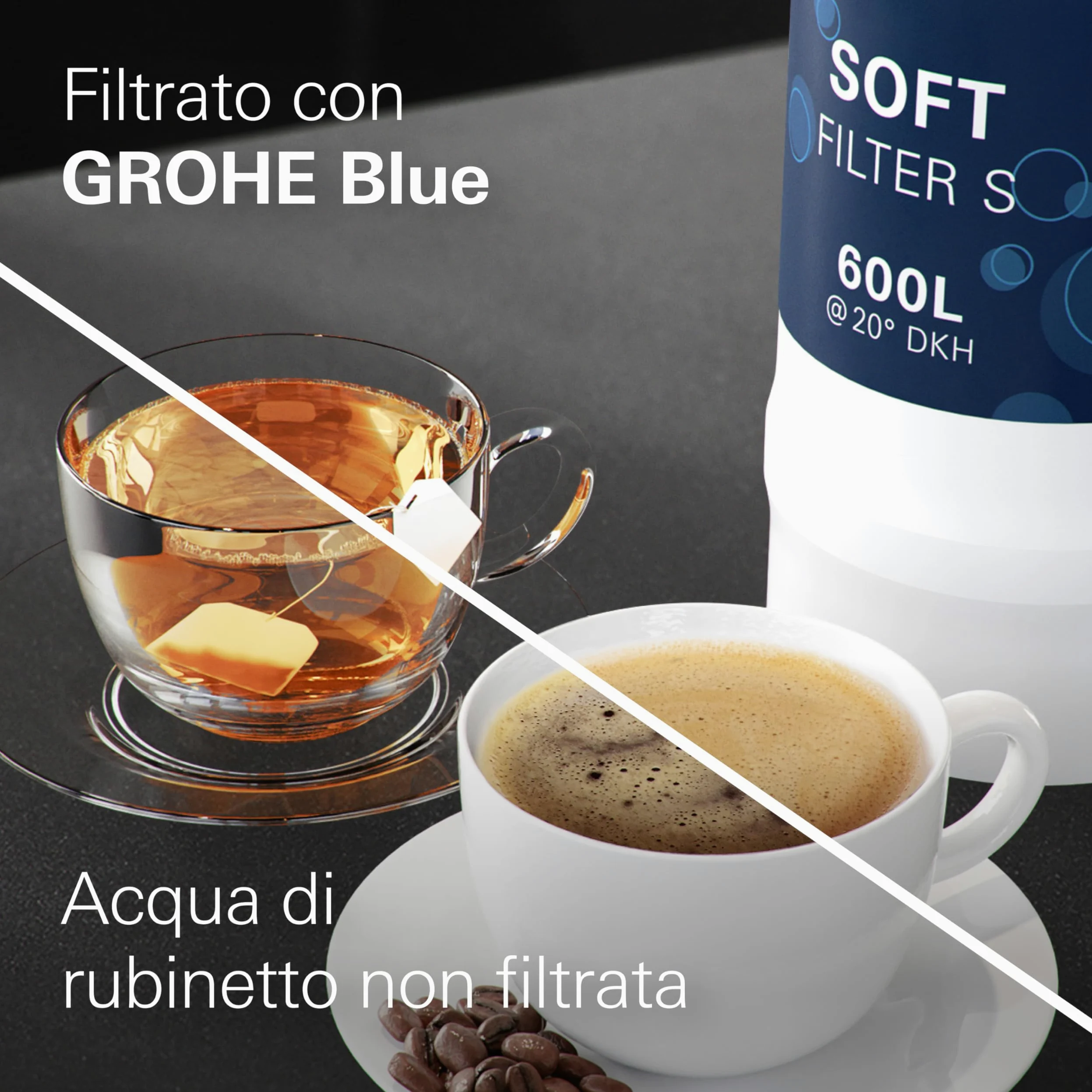 GROHE Blue Set filtro Taglia S con testata e contalitri, per sistemi Pure, Home, Pro e Red 40438001