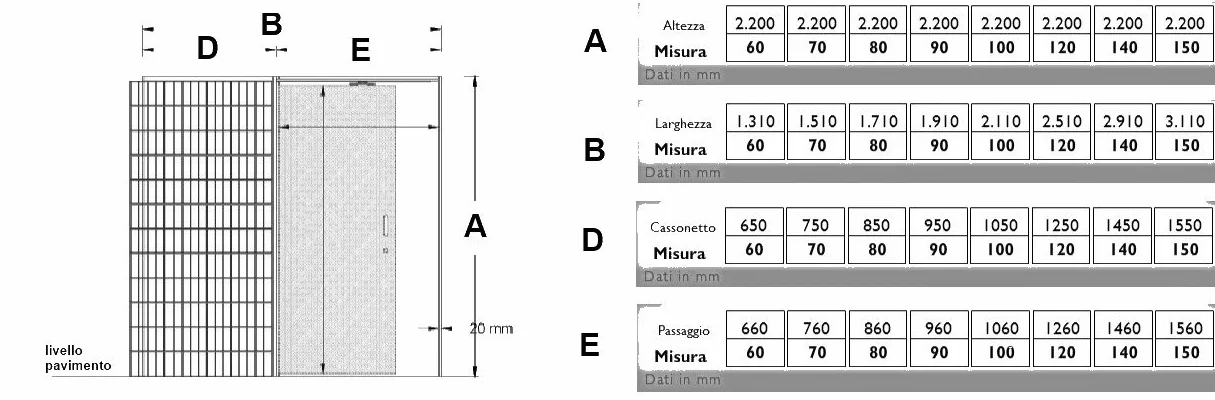 Controtelaio a SCOMPARSA per porta scorrevole interno muro - Misura 70 x210 Grigio