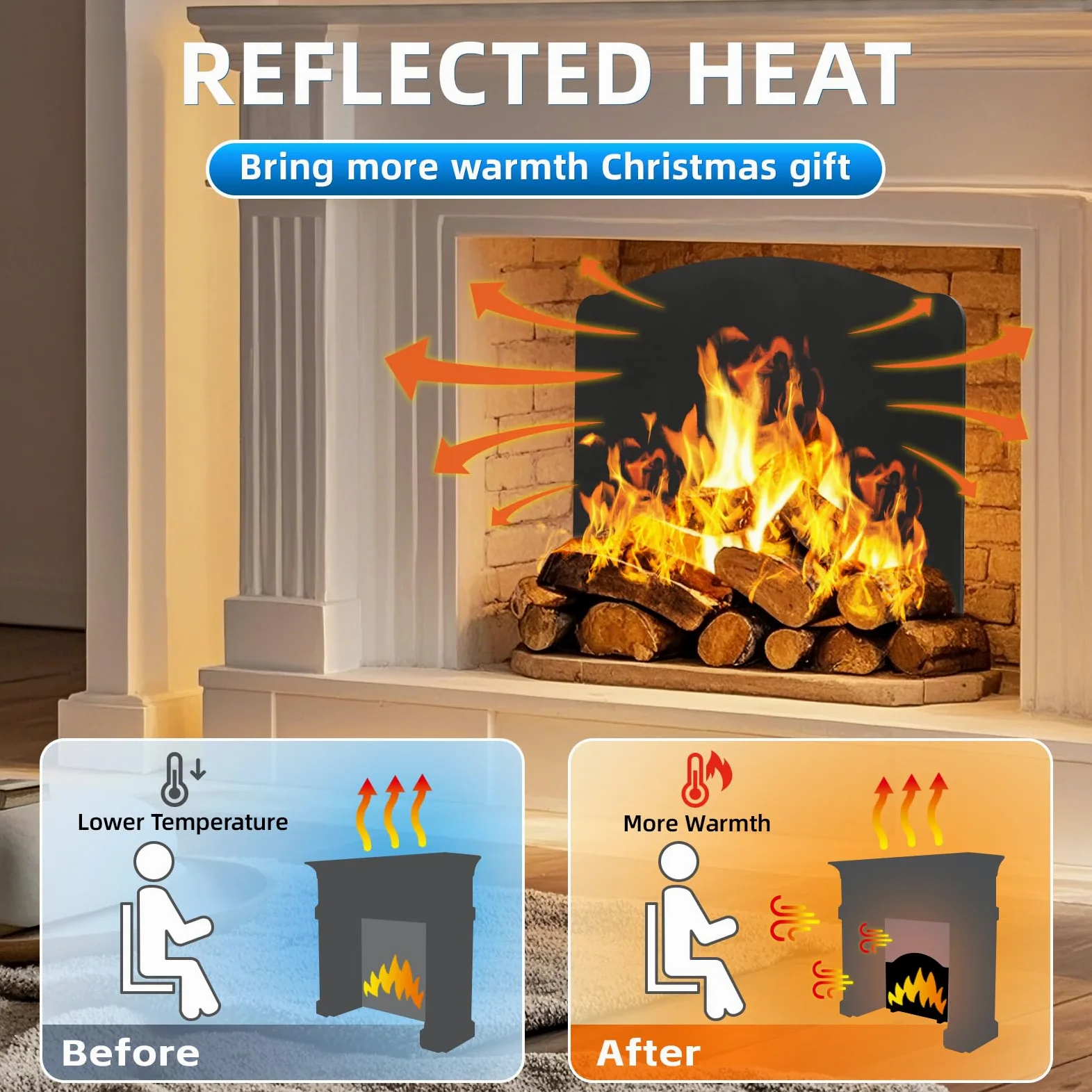 Fireback in ferro con piedini, 55,9 cm piastre posteriori per camino, riflettore di calore, nero, stile moderno
