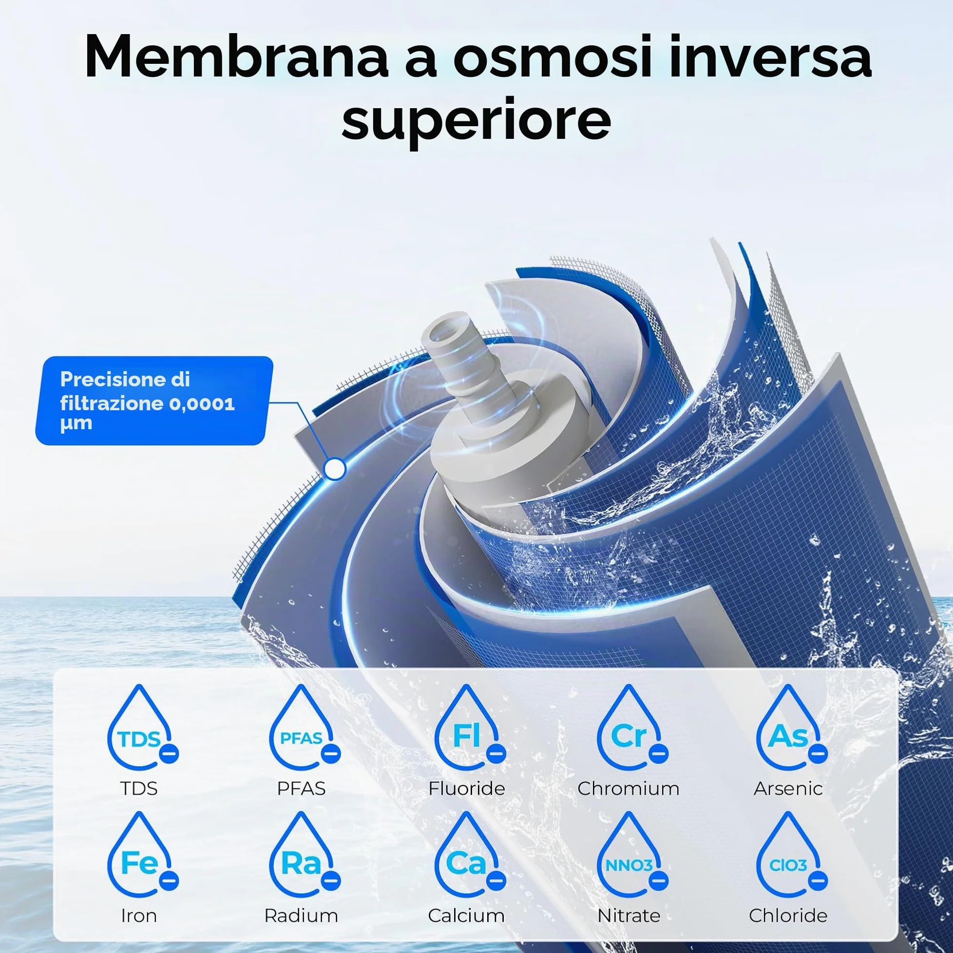 Waterdrop Filtro WD-G3P600-RO, certificado NSF, repuesto para sistema de ósmosis inversa WD-G3P600, 2 años de vida útil