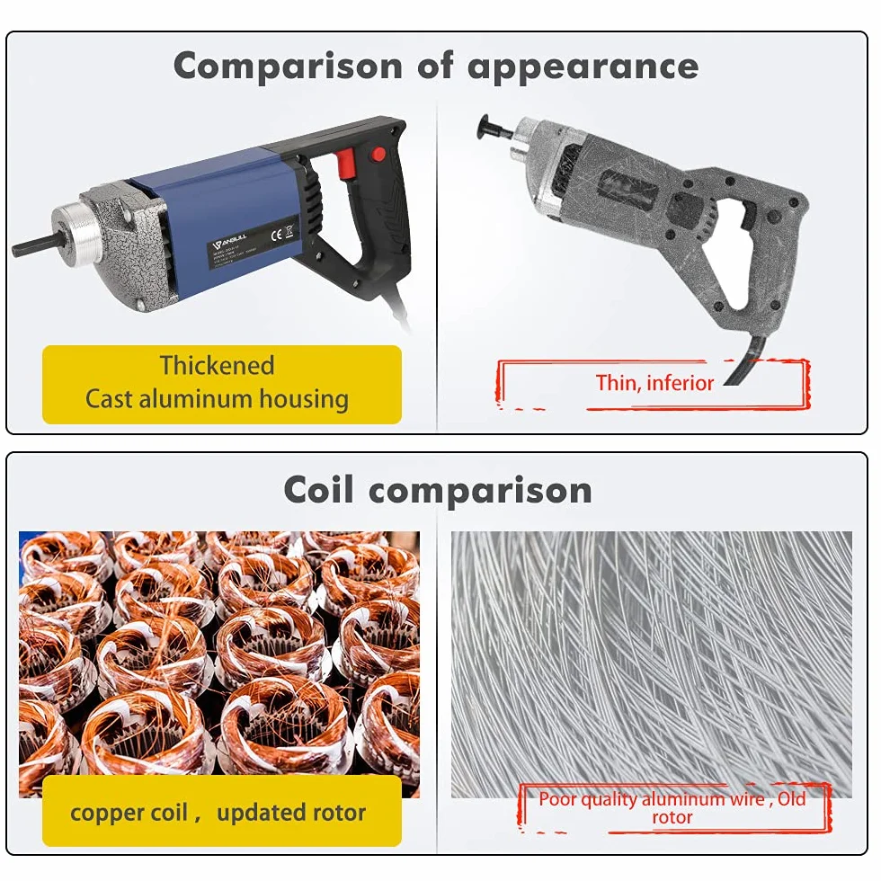 Anbull Vibratore elettrico per calcestruzzo, Lunghezza 1m, frequenza 4400 rpm, diametro 35 mm