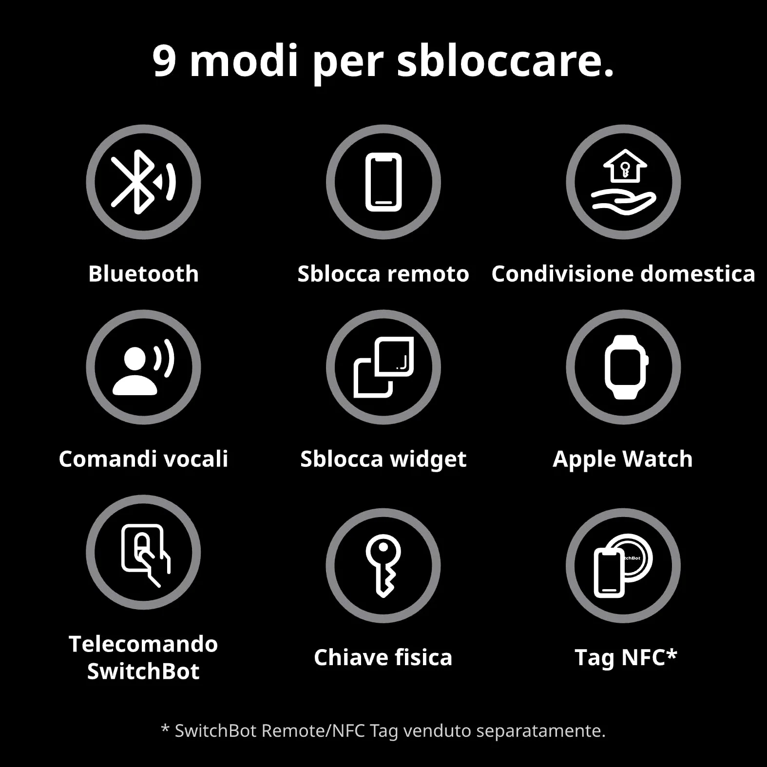 SwitchBot WiFi Smart Lock Pro con Hub Mini, Serratura Senza Chiave, Serratura Elettronica Intelligente Senza Conversione, Supporta la Matter, Alexa, Google, IFTTT