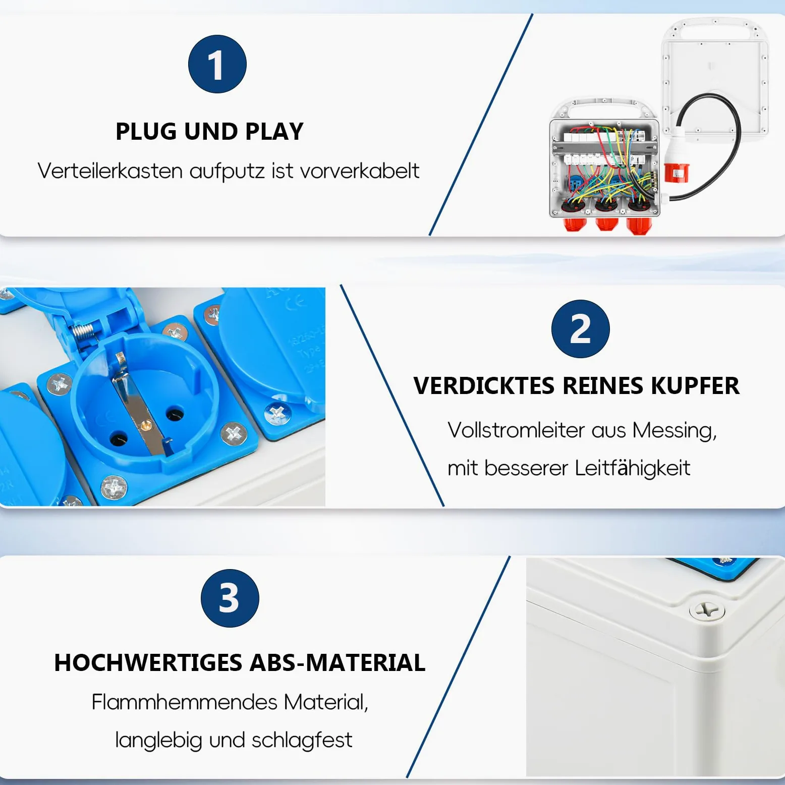 Distributore di corrente da parete, completamente cablato con 4 x 230 V Schuko, CEE 16 A e 32 A, interruttore FI, interruttore LS, alloggiamento impermeabile IP67, per esterni e officine