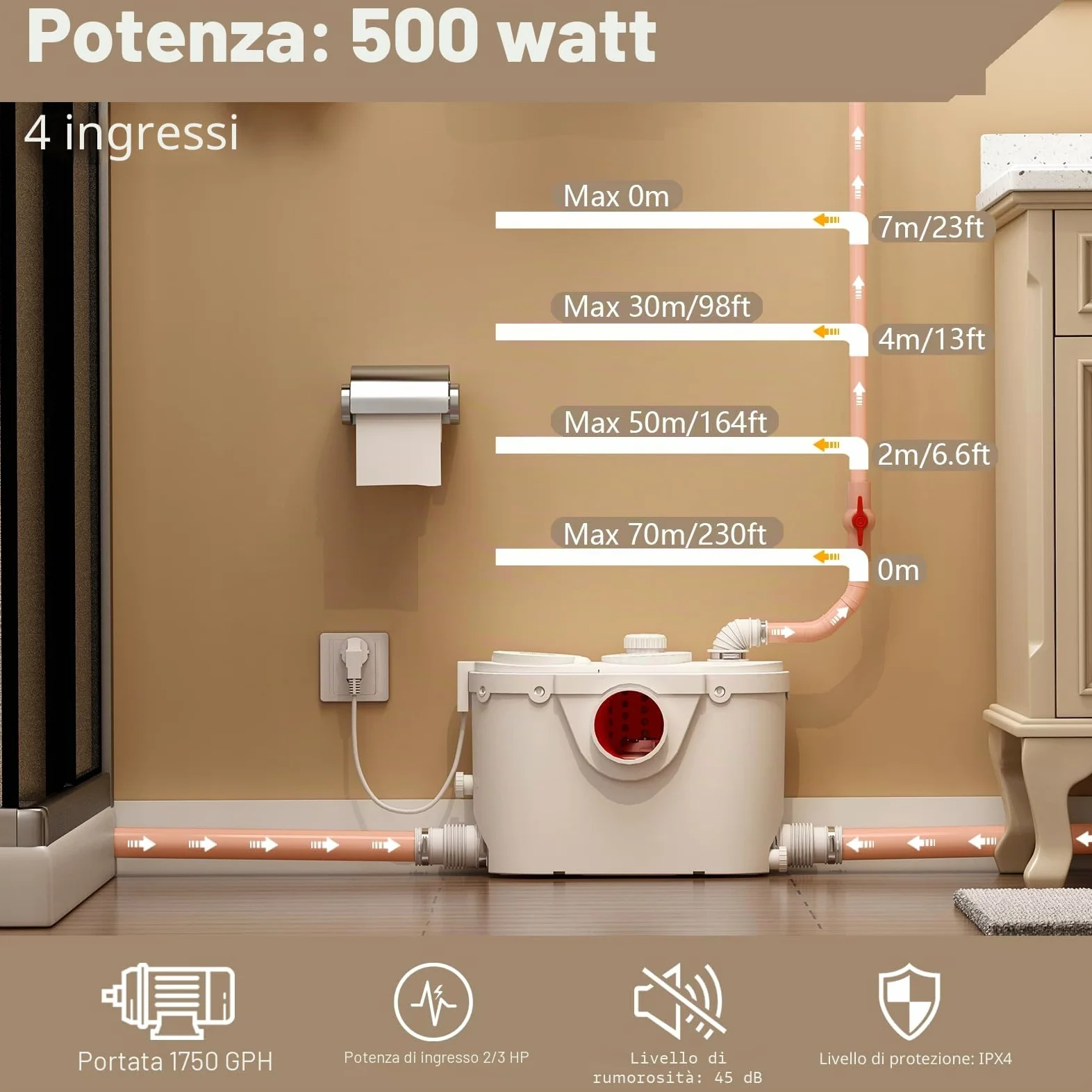 Pompa trituratore per cantina, pompa per WC con motore in rame per sotto la linea 23 piedi/7 m, sistema di lavaggio verticale/orizzontale, 4 ingressi per lavello, doccia/lavandino,500W