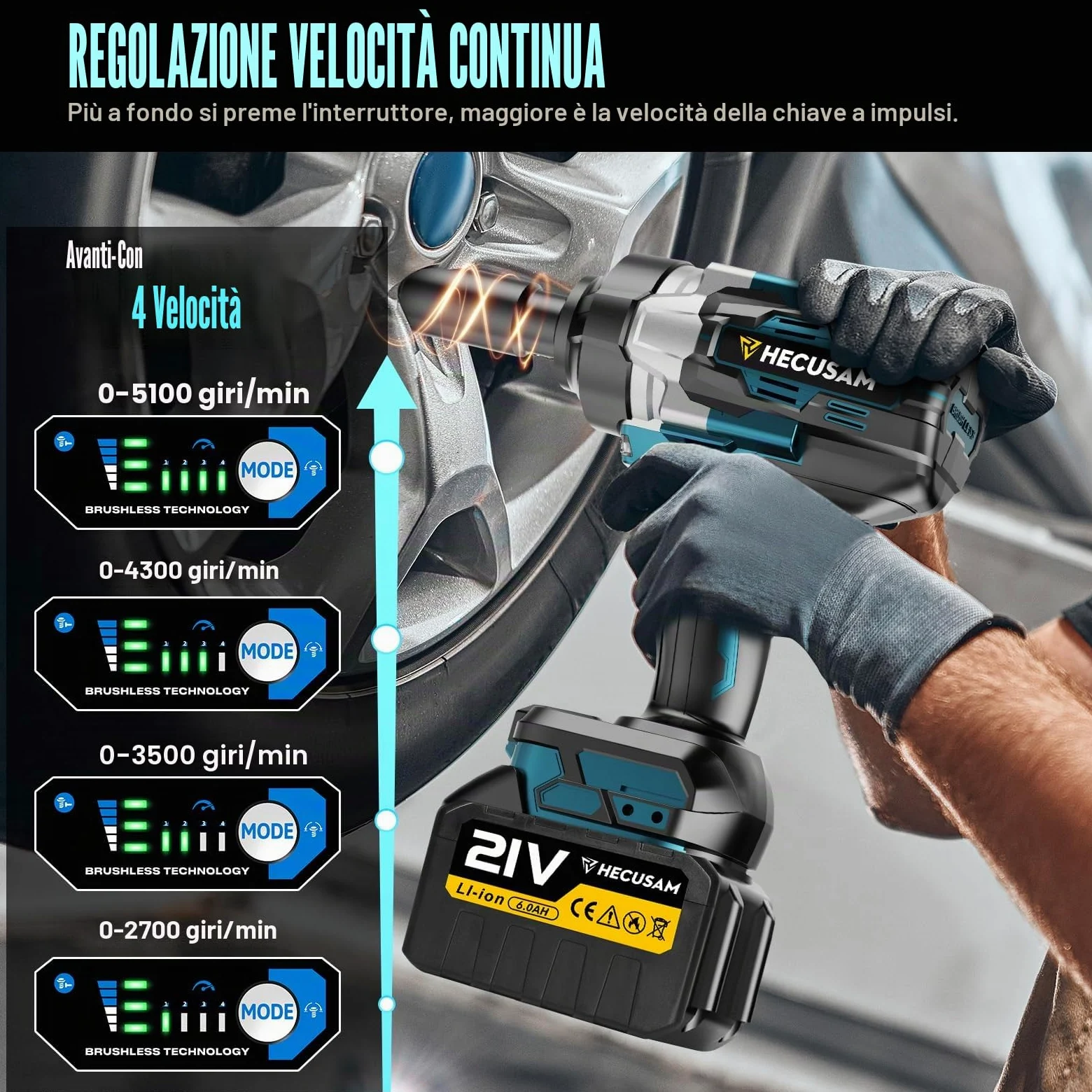 Avvitatore A Impulsi Senza Filo, 2100 Nm Di Coppia Massima, Chiave A Percussione 3/4" Con Due Batterie Da 6000mah, Adattatore Da 1/2 Pollici, Caricatore Rapido, Auto Familiare/macchine pesanti