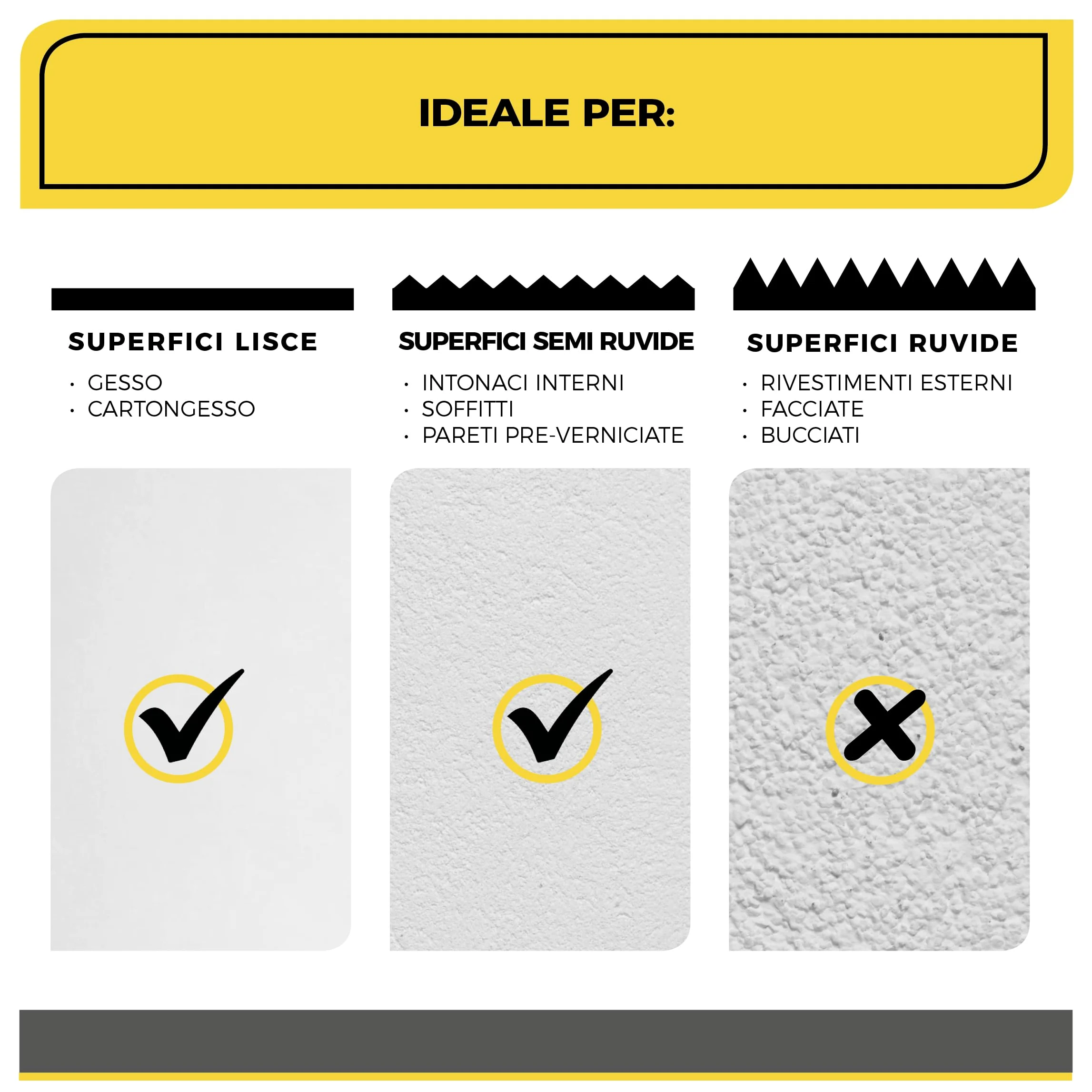 Boldrini Rullo Professionale per Stucco con Manico – 30cm – Made in Italy – Applicazione Stucco su Pareti e Soffitti – Alta Resistenza, Non Perde Peli