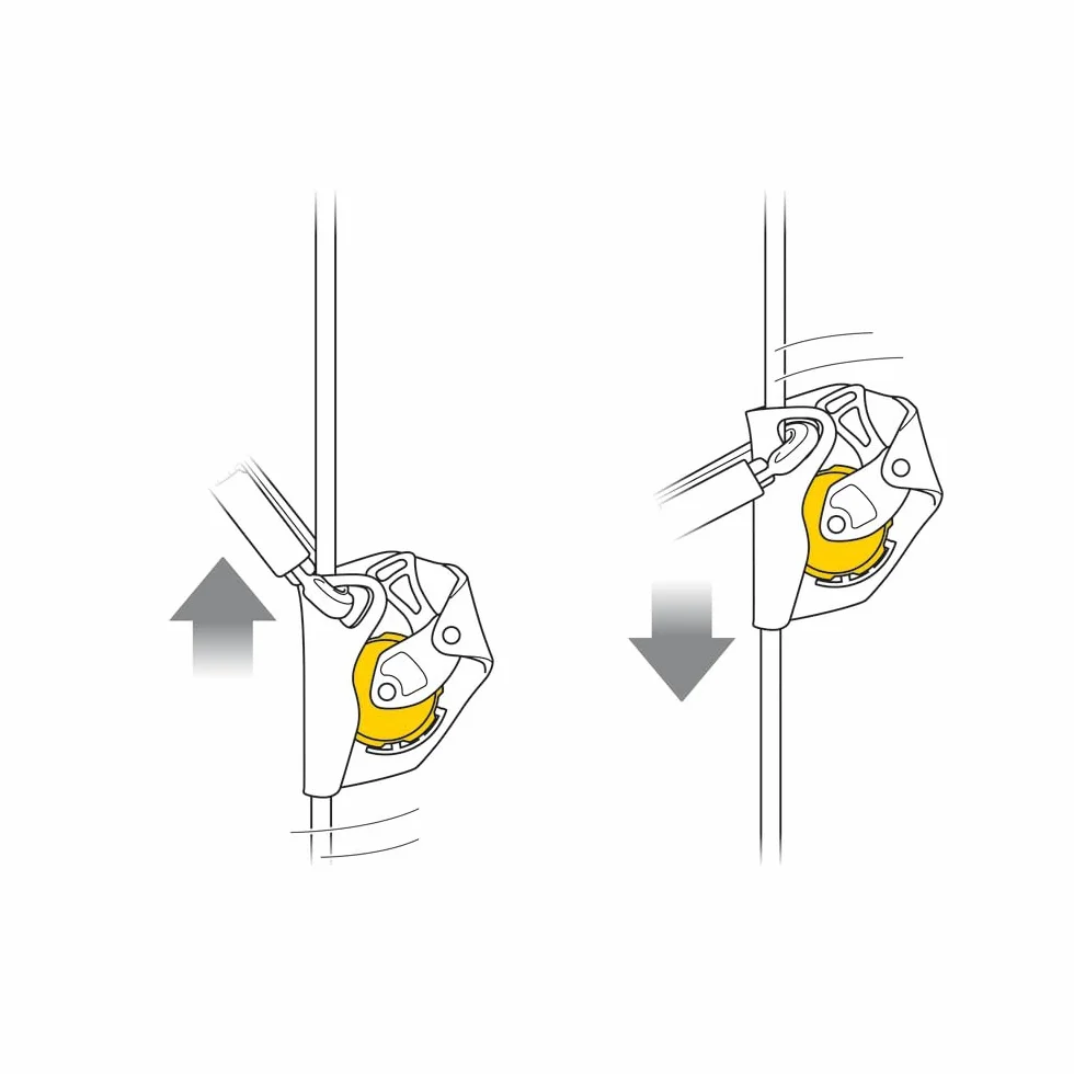PETZL ASAP®