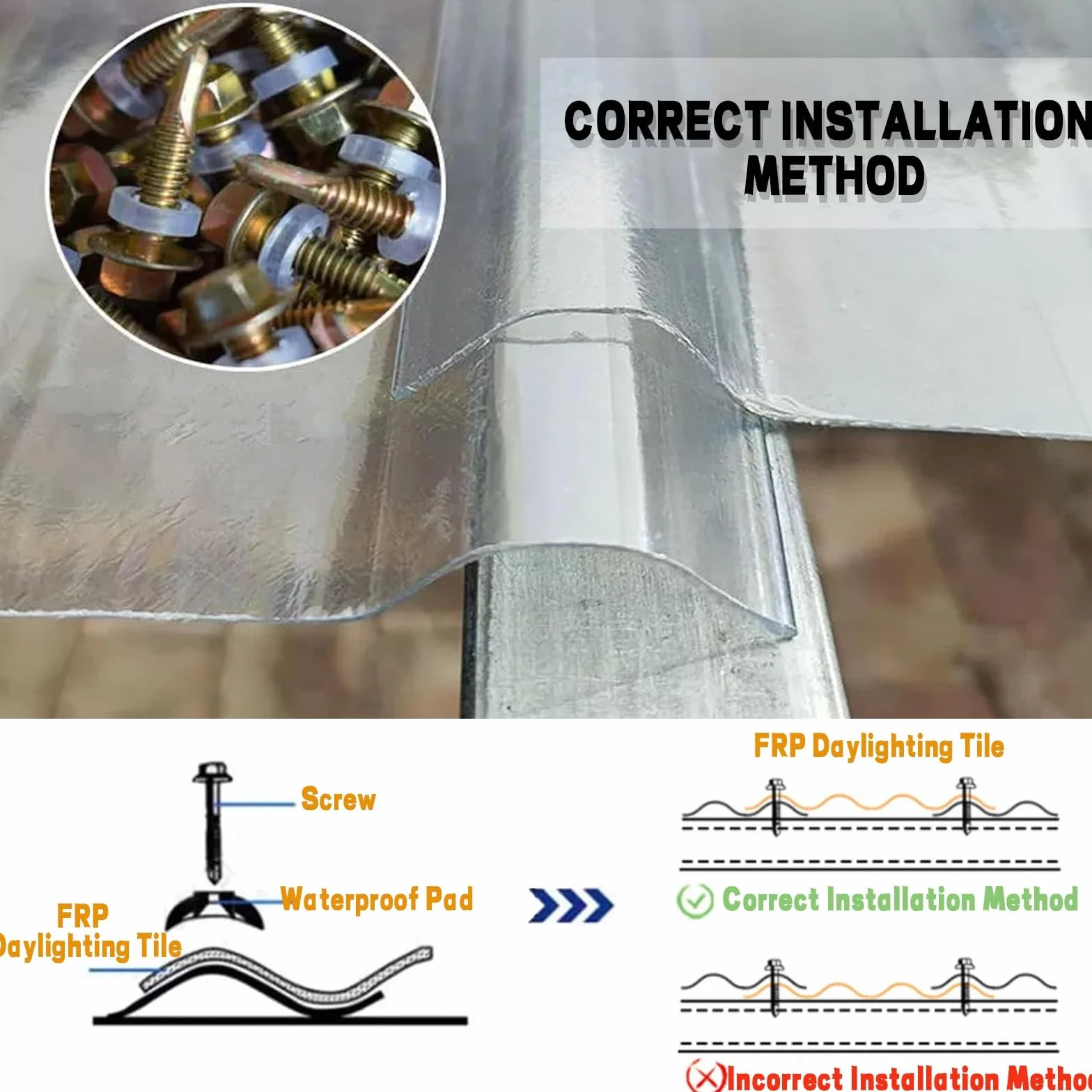 Pannello per Tetto Trasparente Ondulato per Serre e tettoie, Copertura in FRP Resistente ai Raggi UV, Soluzione di Copertura per spazi Esterni.