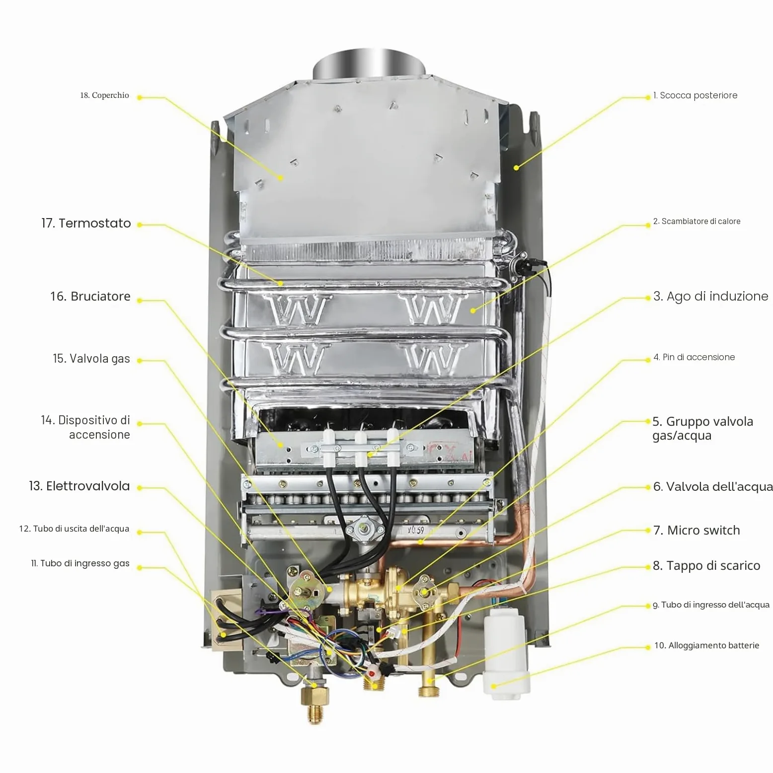 Scaldabagno a Gas 20L, All'aperto Portatile Scaldabagno Istantaneo a Propano Con Display Digitale Multi-Protezione Parete senza Serbatoio Scaldacqua Istantaneo Automatico