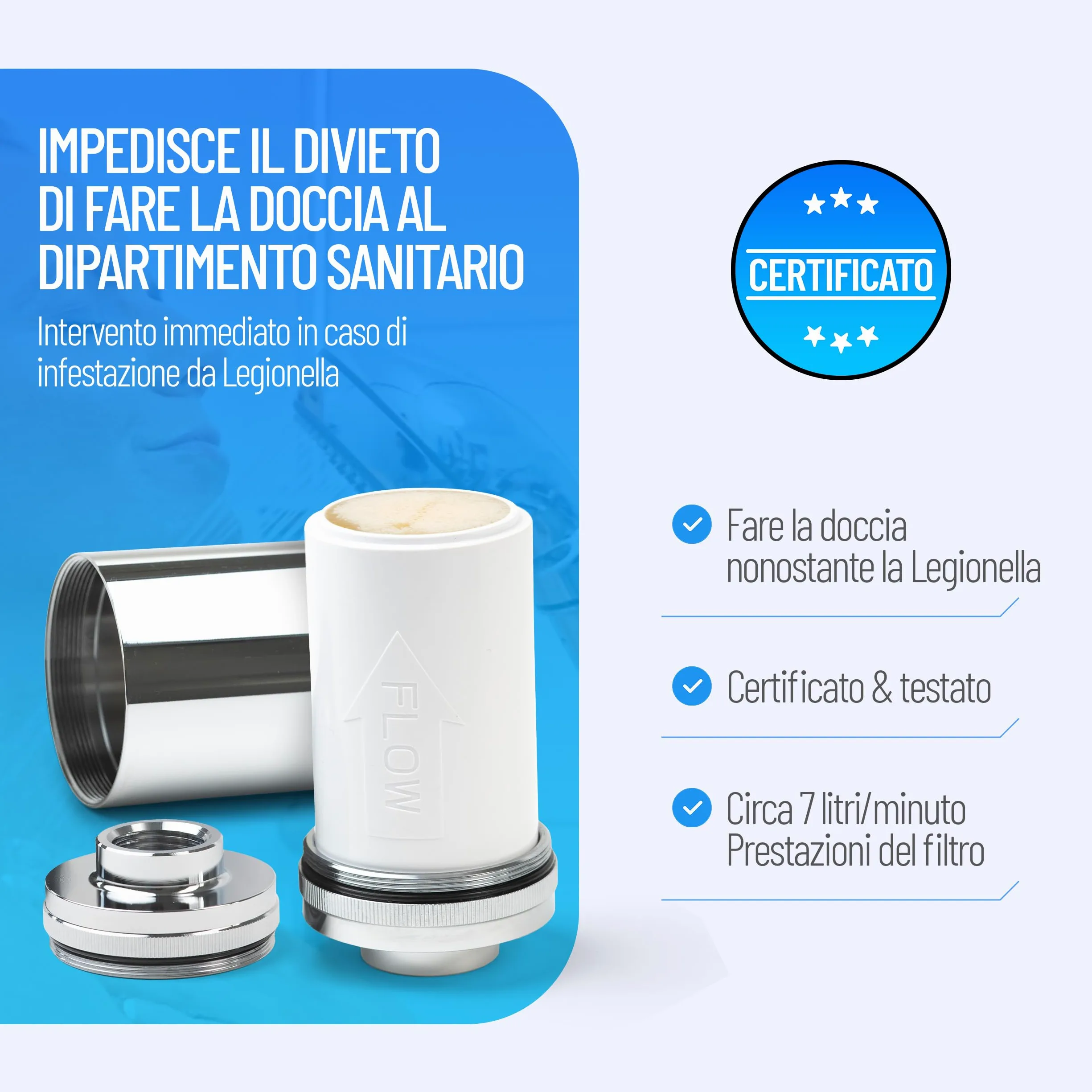 Filtro antilegionella LONGLIFE per doccia | Protezione antilegionella certificata | Set completo con filtro sostituibile