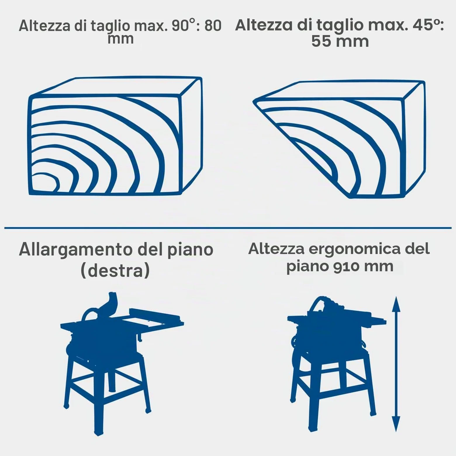 Scheppach tavolo circolare sega Set di 255, 230 V, 2000 W con piano tavolo e struttura, HS105