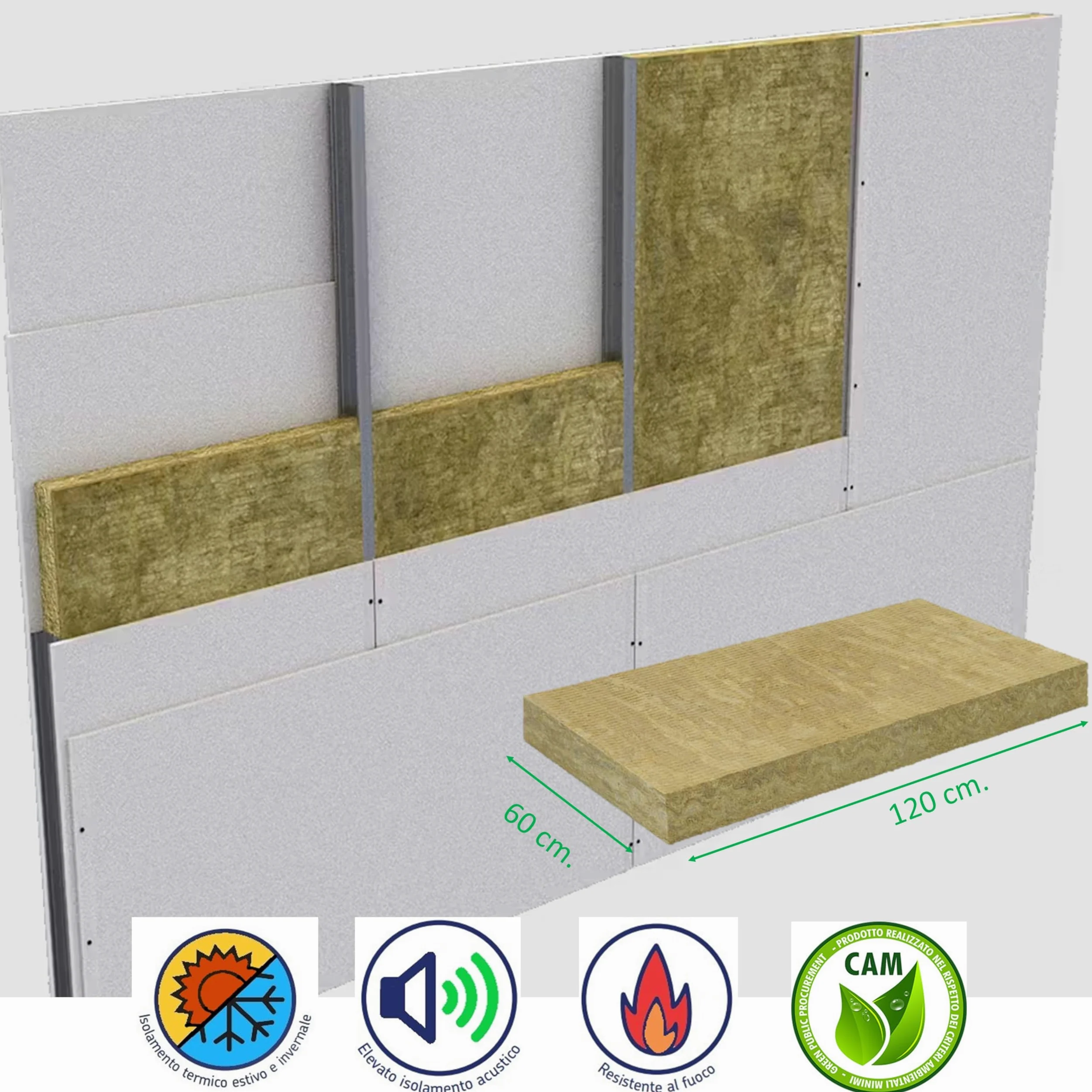 FUTURAZeta Lana di Roccia Isolamento Termico 9 Pannelli Isolanti Termici per Interni Antimuffa con Spessore 40mm, Pannelli Fonoisolanti per Isolamento Acustico, Pannelli 1200 x 600 mm (mq. 6,48)