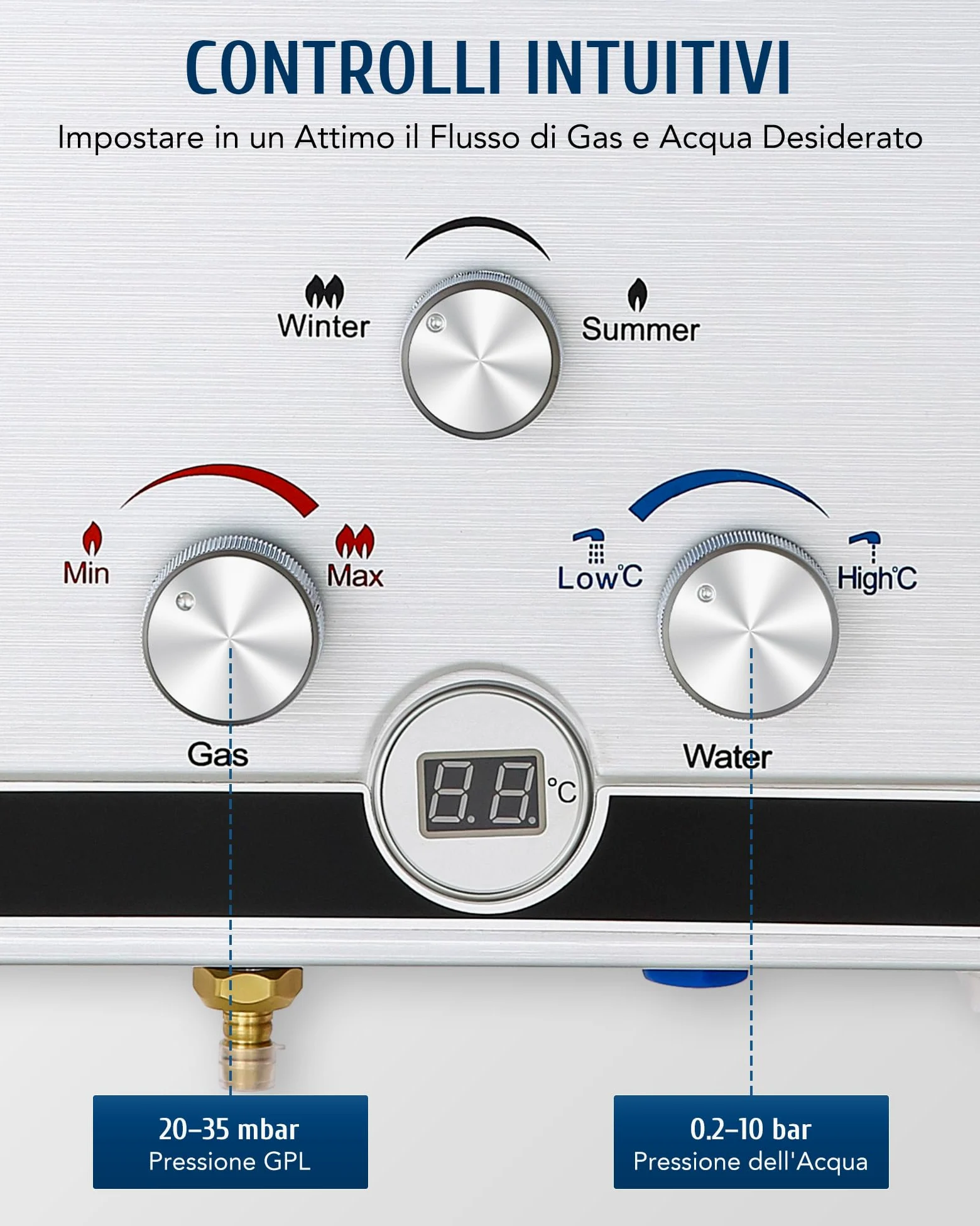 VONLUCE 8L Scaldabagno a Gas GPL 13,6 kW a Parete con Modalità Commutabili, Caldaia a Gas GPL Automatica Istantanea con Display a LED e Nucleo in Rame