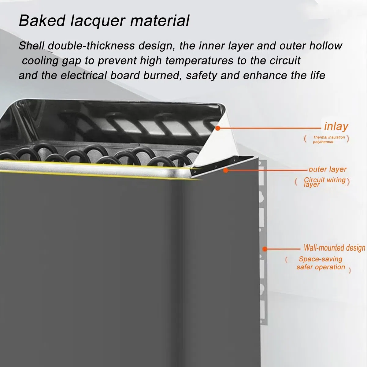 Riscaldatore Elettrico per Sauna, Attrezzatura per Sauna a Secco, Timer e Controllo, per saune domestiche, palestre, Spa (6kw/220v)