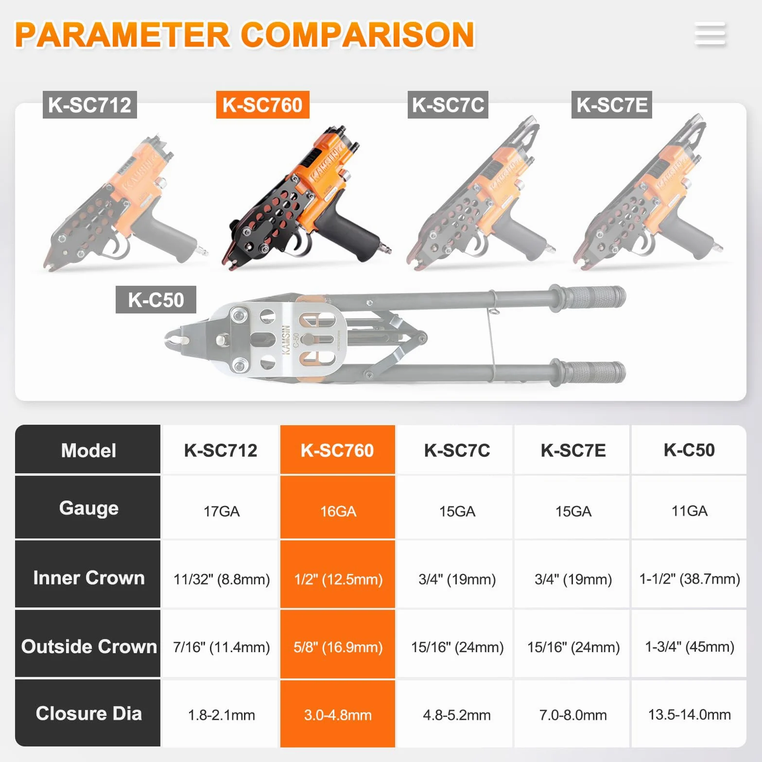 K-SC760 Kit Pistola Pneumatica per Anelli a 'C' da 16 Gauge – Pinzatrice per Anelli da 1/2" con 1000 Pezzi di Graffette (Chiusura 3.0-4.8mm)–Ad Aria Compressa per Gabbie Metalliche e Recinzioni