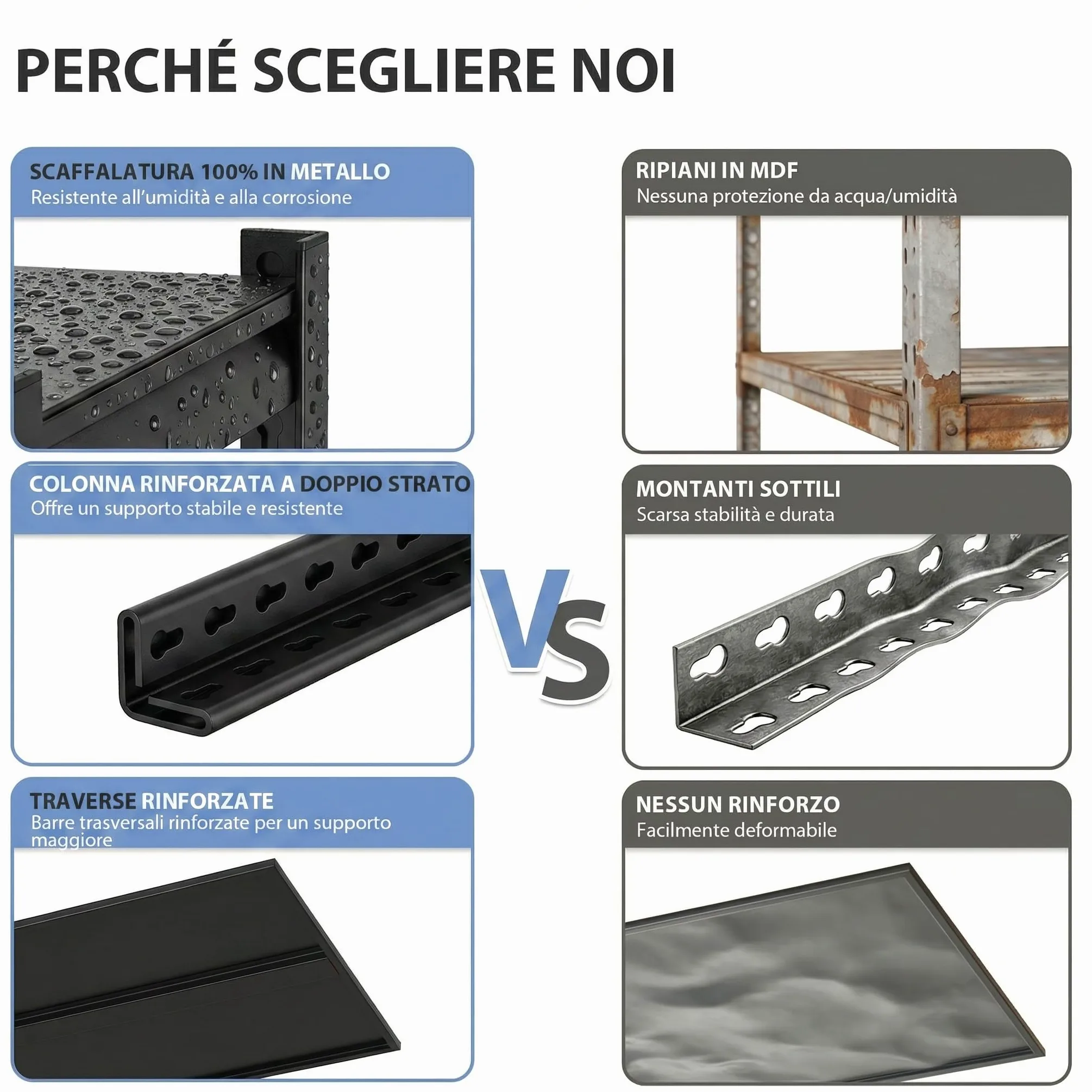 Himimi Scaffale Metallico Industriale 5 Ripiani 1000 kg Scaffale di Stoccaggio Robusto con Ripiani Regolabili in Altezza Scaffale Aperto per Cantina Garage Magazzino Cucina Scaffale 90x40x182 cm Nero