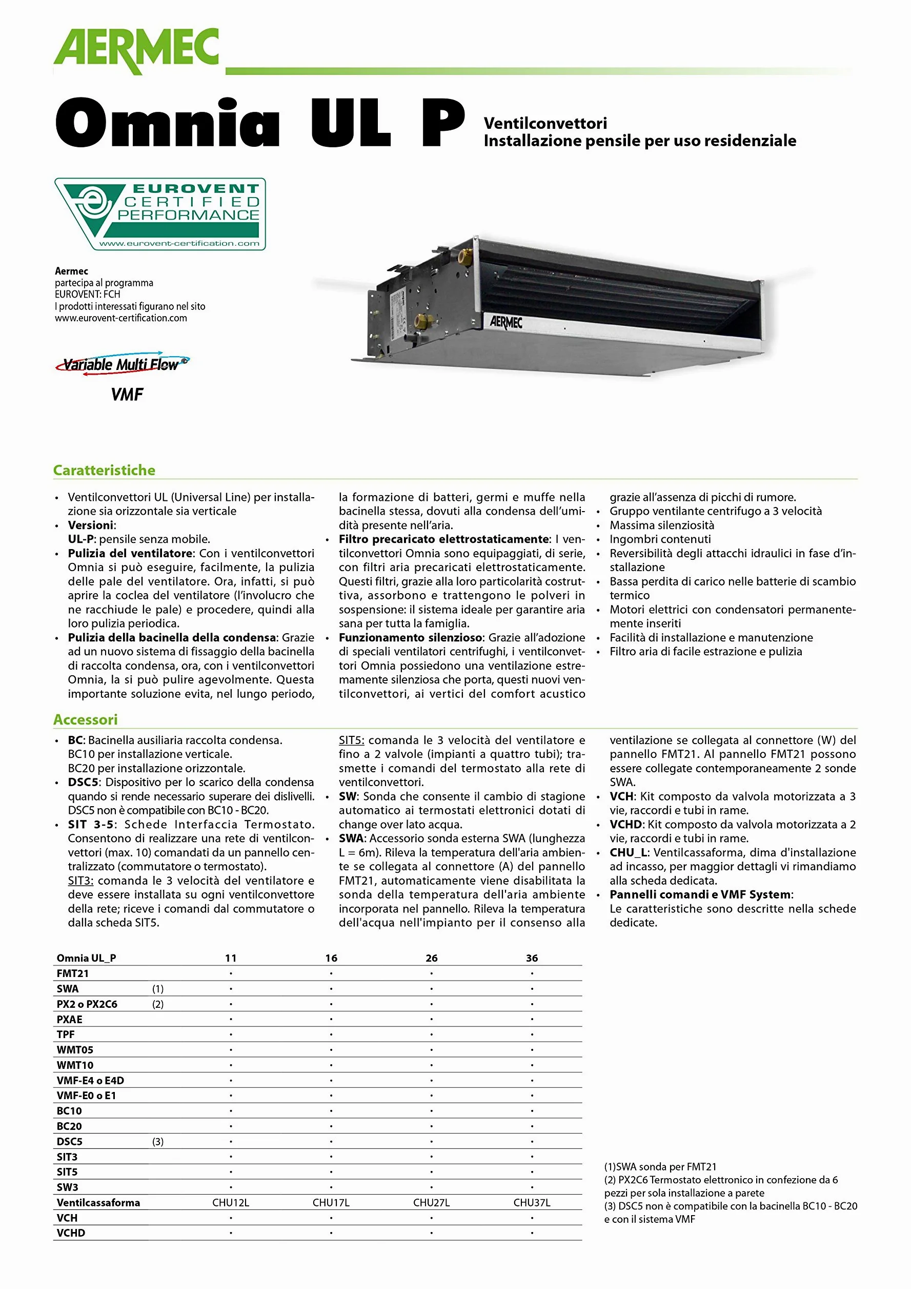 Ventilconvettore/fancoil aermec OMNIA UL 11 P