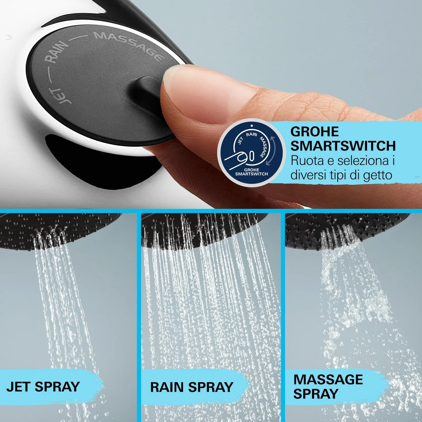 GROHE Vitalio Comfort 110 Manopola Doccino Doccia (3 getti Rain Jet Massage, DreamSpray, SpeedClean anticalcare, 110 mm), Cromo, 26092001