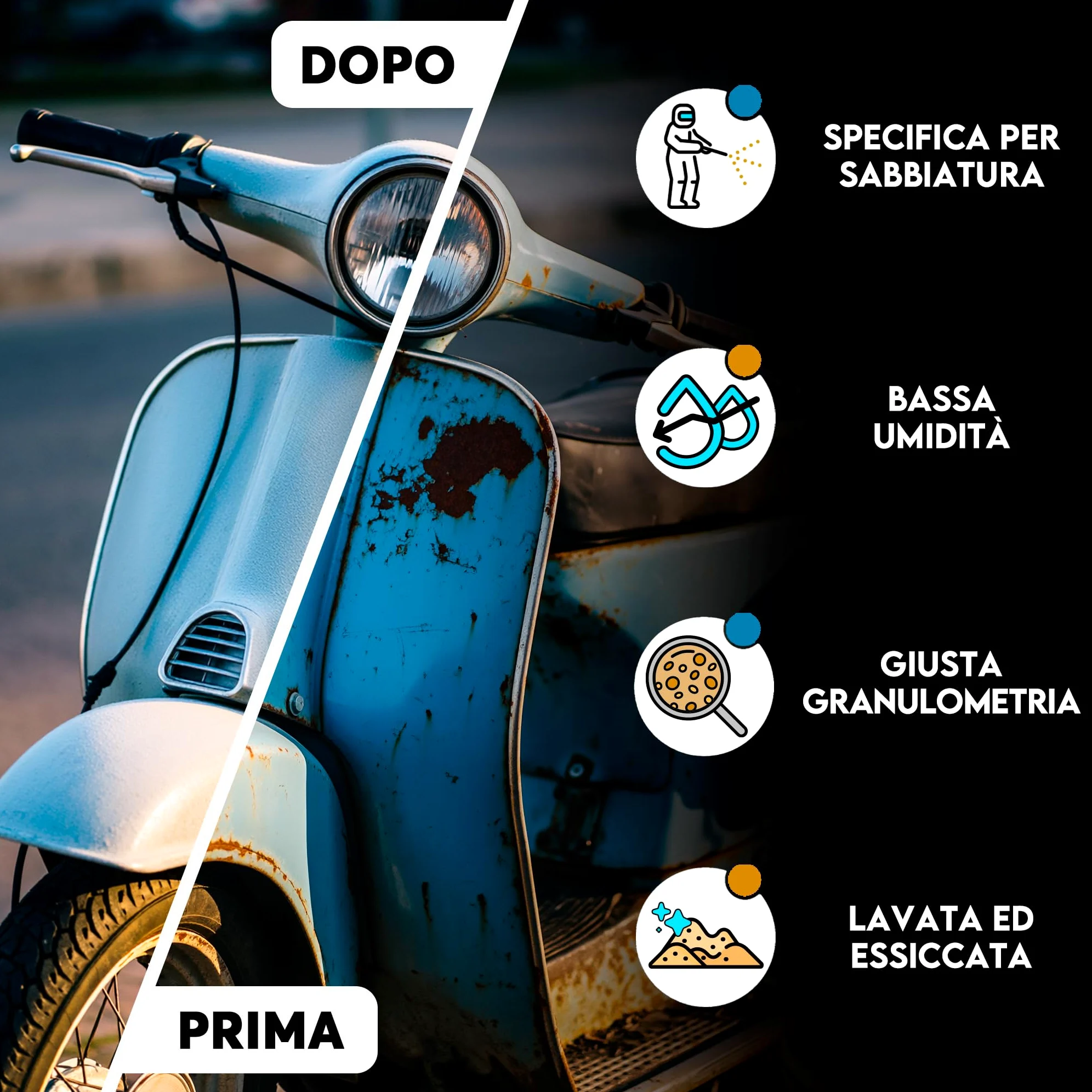 ZOMAHOME Sabbia per sabbiatrice specifica per sabbiatura 4 sacchi da 20 kg, sabbia per compressore professionale per sabbiatura di ferro e legno, testata con marcatura CE - Made in Italy