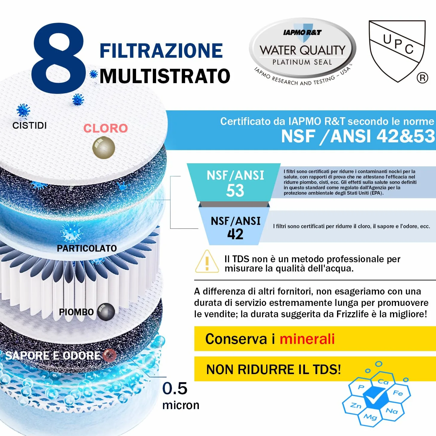Frizzlife SP99-NEW, sistema di filtrazione dell'acqua sottolavello con rubinetto in nichel spazzolato, certificato 0,5 micron a 3 stadi, rimuove il 99,99% di piombo, cloro, cloramina, fluoro, Scale