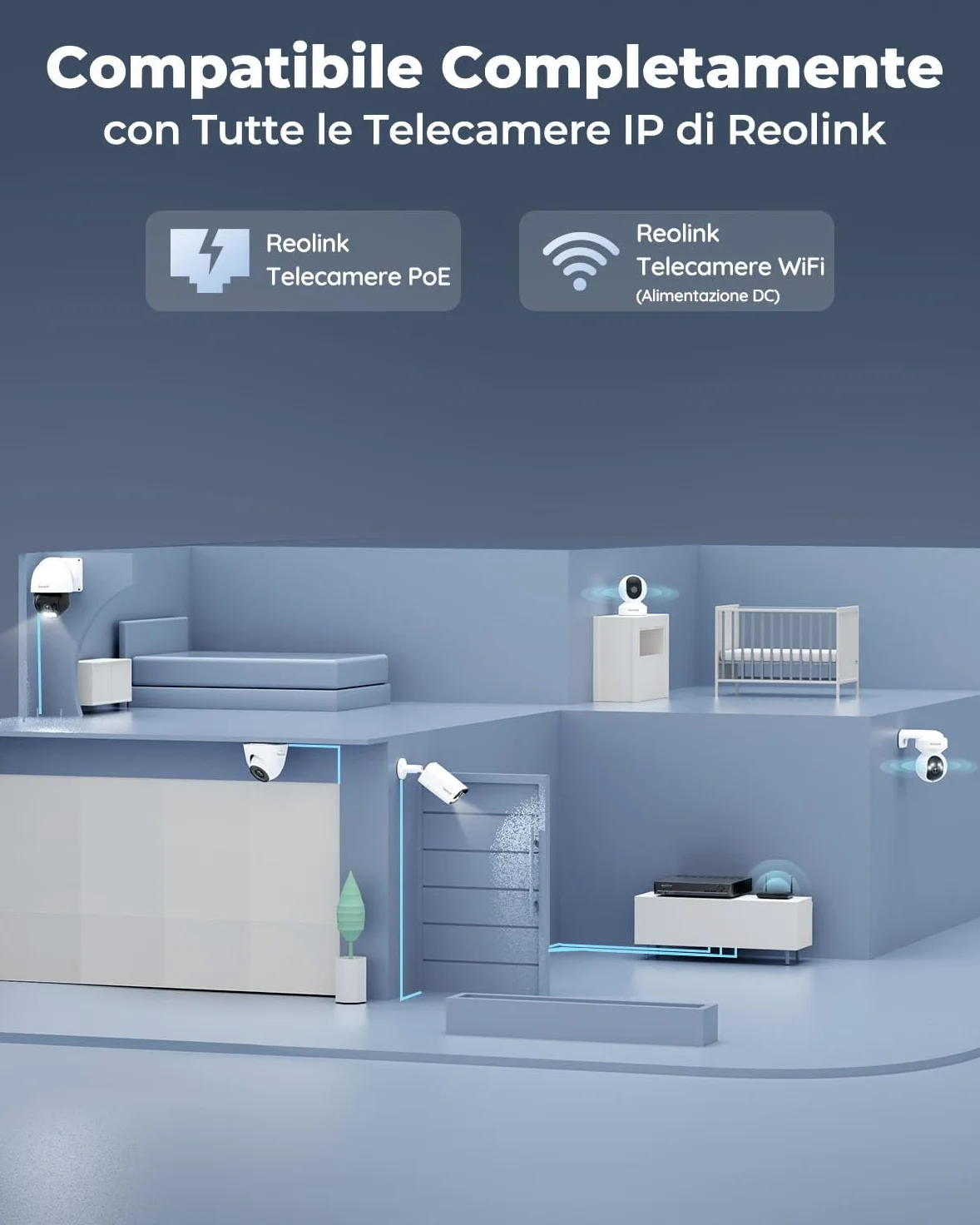 Reolink NVR PoE 8 Canali con 2TB HDD, Videoregistratore Cablato Supporta 16MP/12MP/4K/5MP/4MP, Accesso Locale e Remoto, Capacità Espandibile a 16TB, Videosorveglianza Registrazione 24/7, RLN8-410