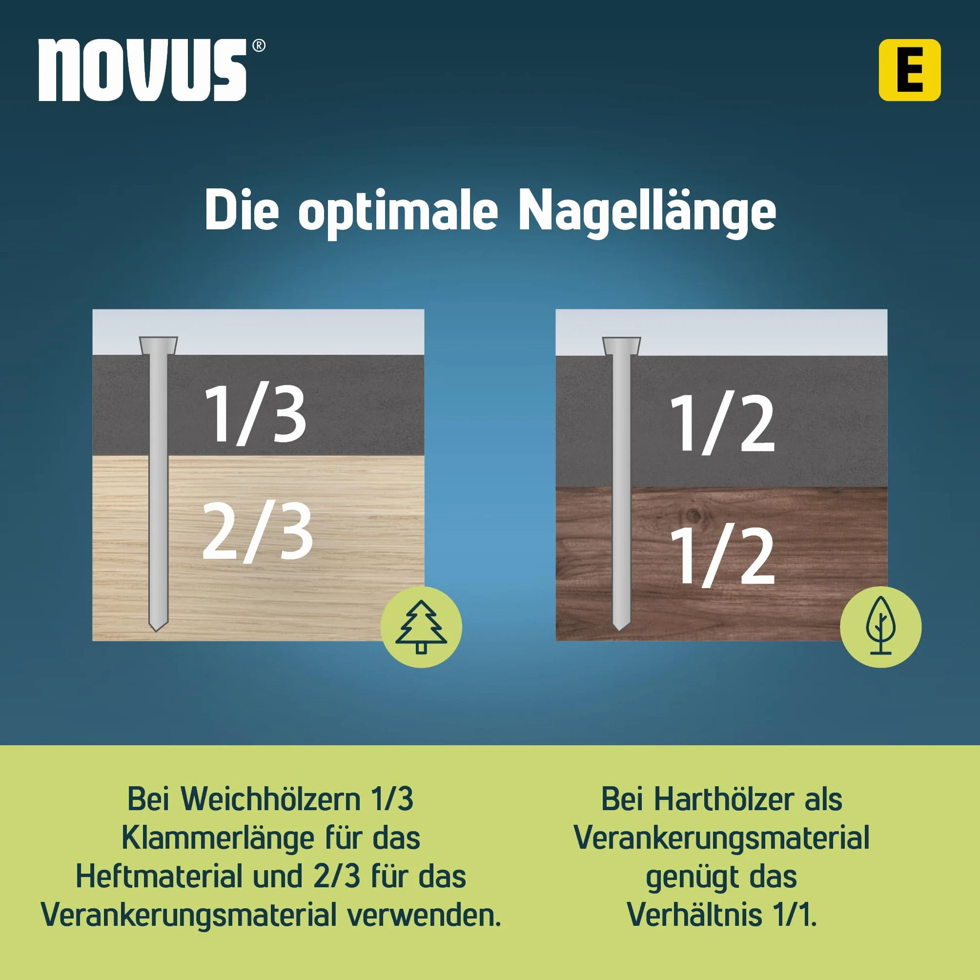Novus Tools 044-0090 E Chiodo tipo J, grigio, 19 mm