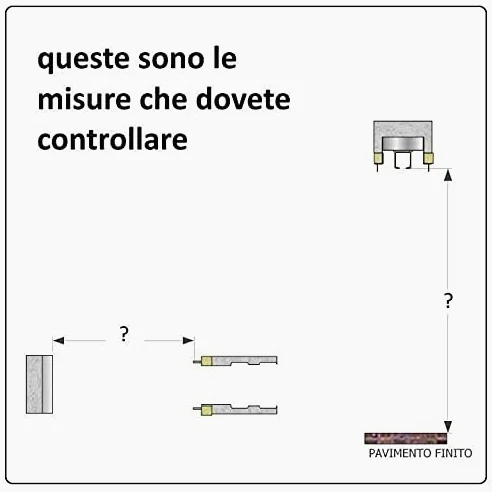 Anta Tresor Pure per controtelaio Essential scorrevole SCRIGNO Raso muro Grezza 60x210