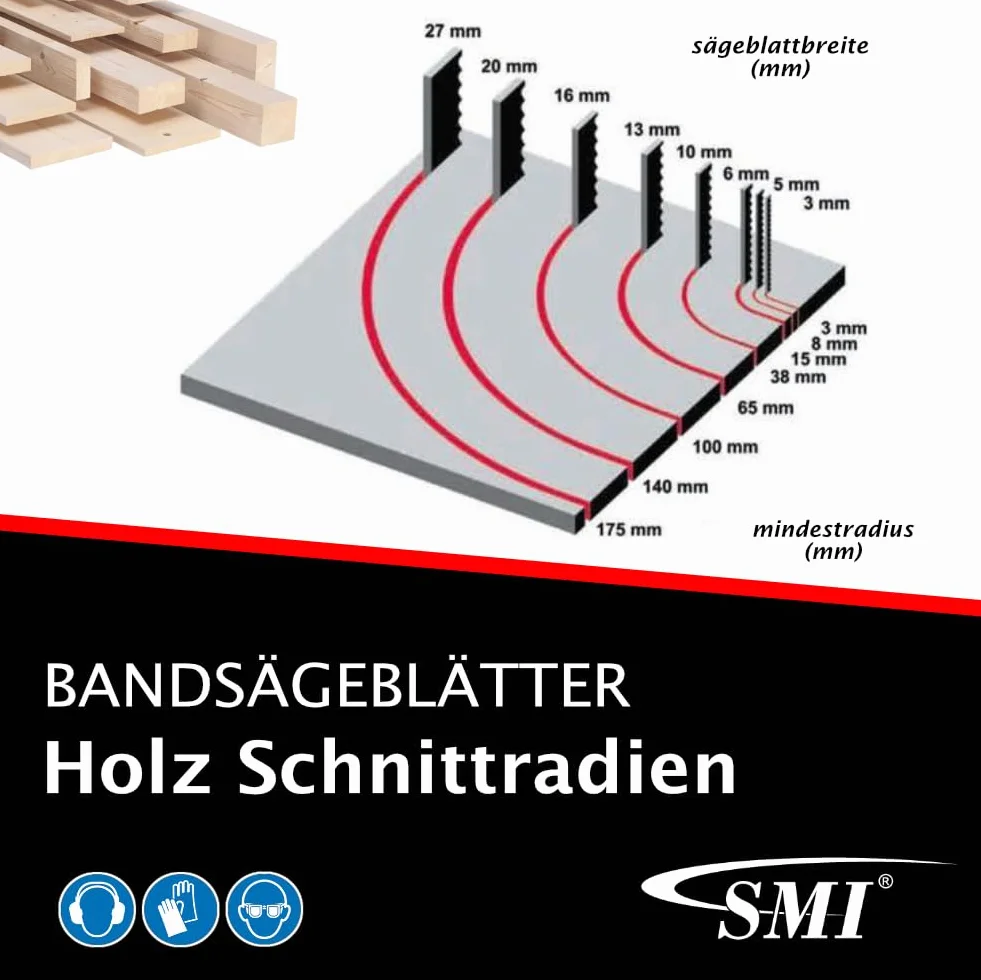 SMI Set di 5 lame per sega a nastro per legno - 1400 x 6 x 0,65 mm, 6 ZpZ Atika Westfalia CMI Einhell TC-SB 200/1 Einhell BM 200