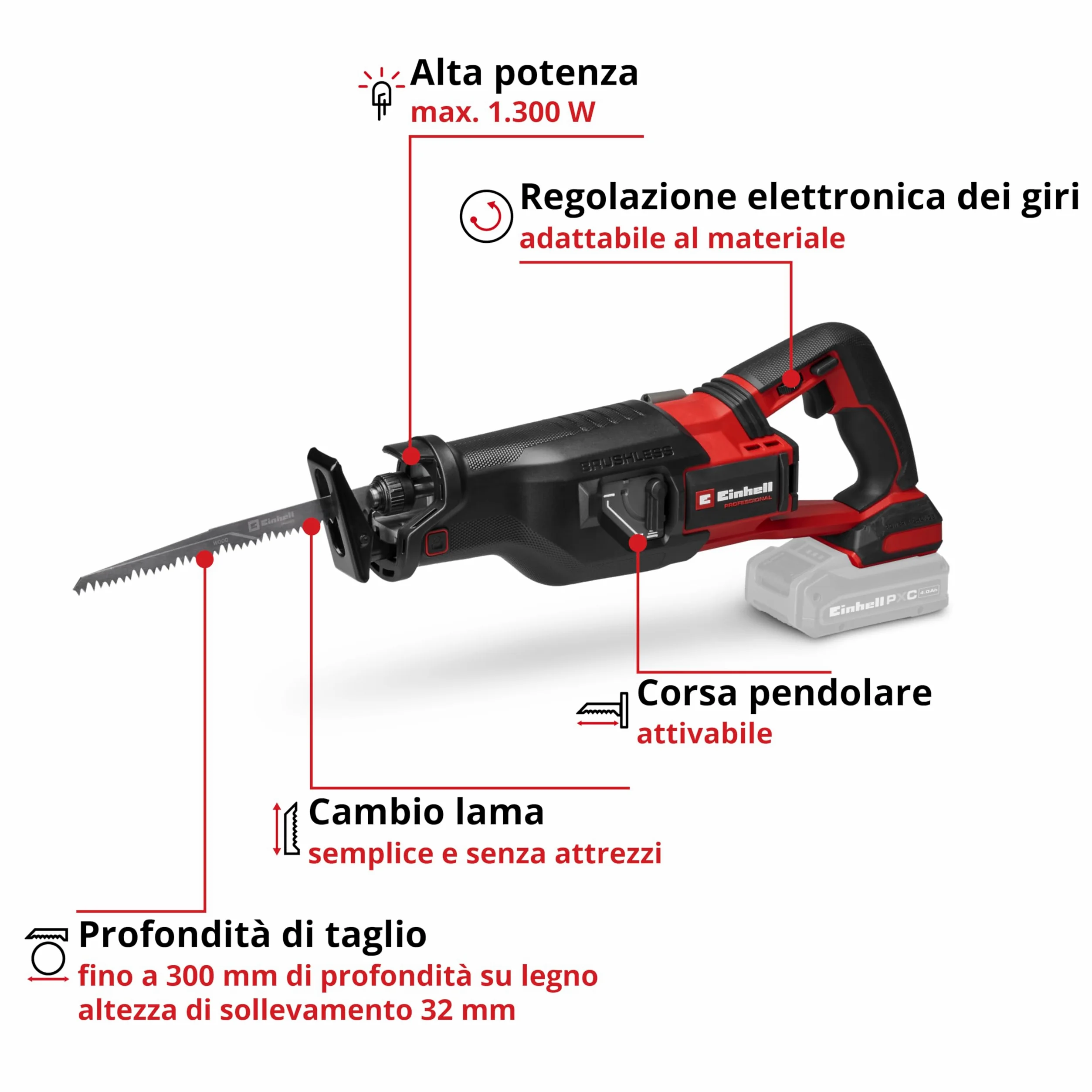 Einhell Professional Levigatrice eccentrica a batteria TP-AP 18/32 Li BL - Solo PXC (18V, 1300 W, Brushless, altezza di sollevamento 32 mm, profondità in legno 300 mm, incl. 2 lame, senza batteria)